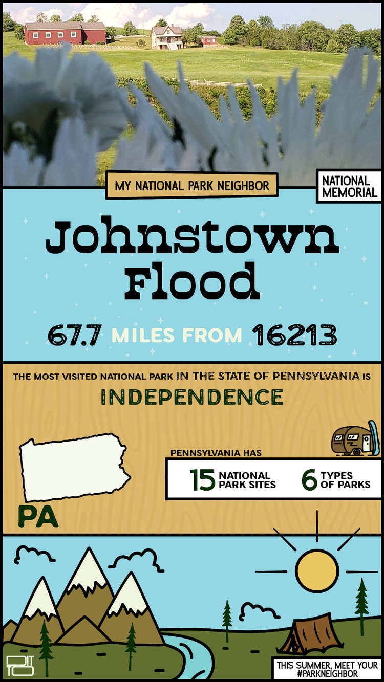 Share card for ZIP 16213