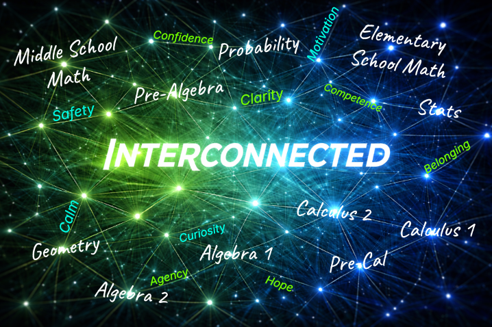 Interconnected with classes positive emotions.png