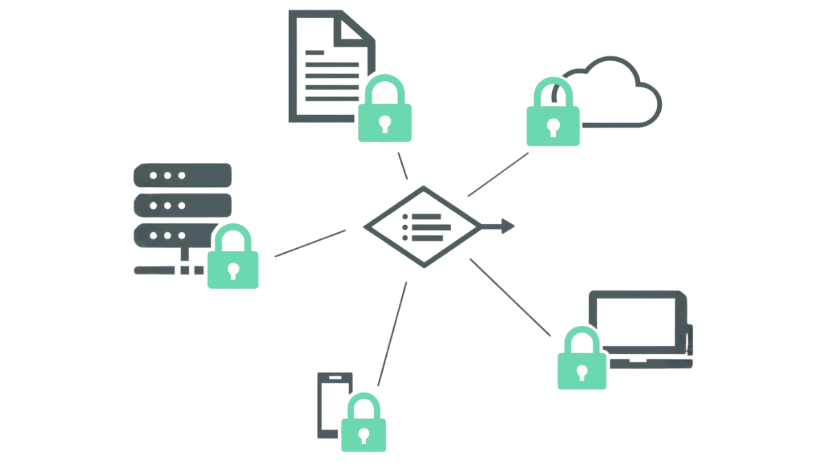 Securing Microsoft 365: What It Means for Your Business