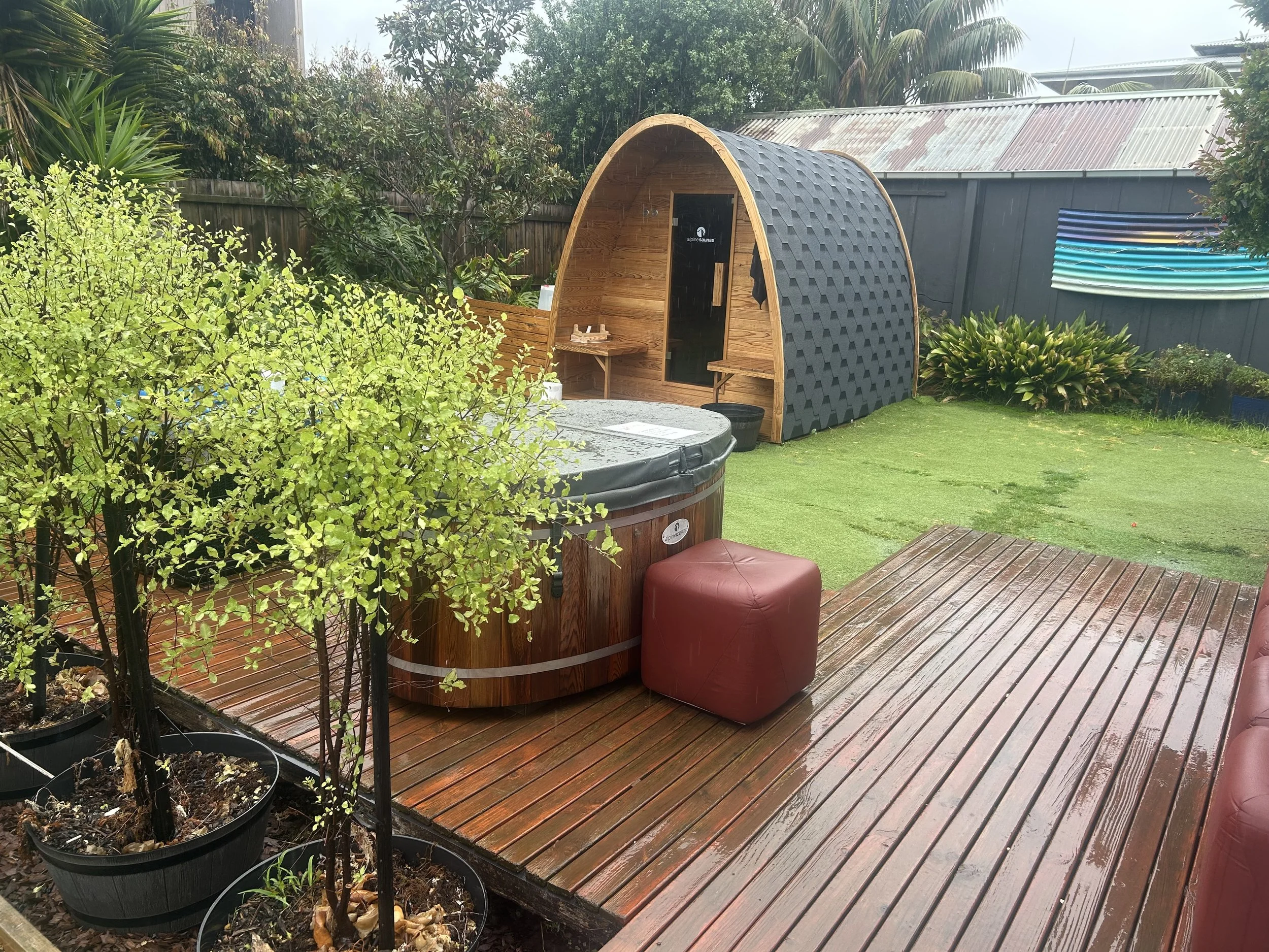 Timeline of Changes &amp; Benefits within a Sauna Session