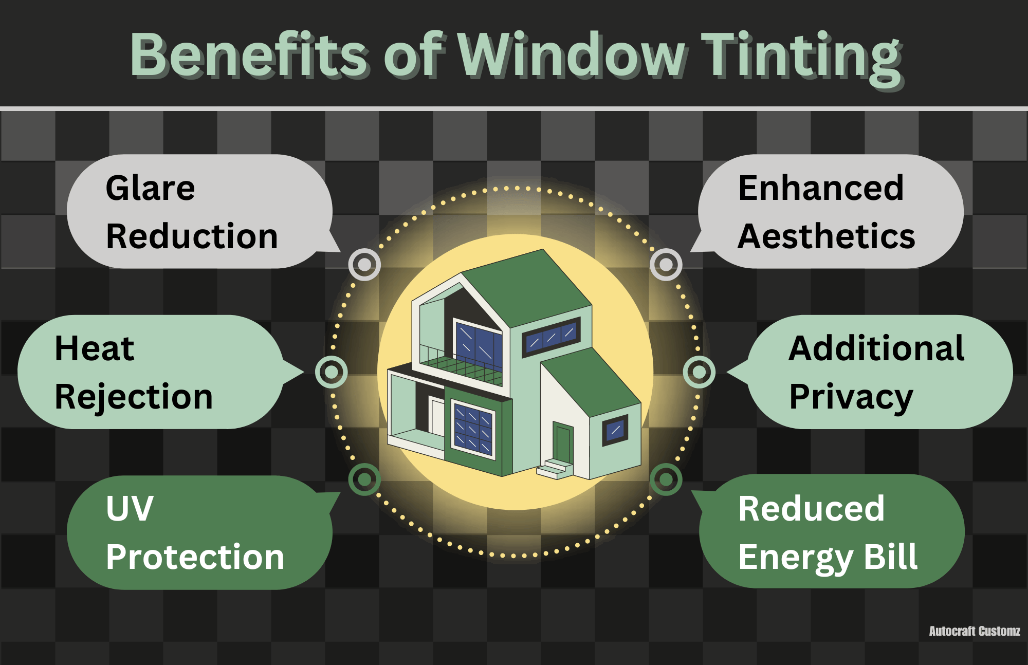Benefits of adding window tint to your home