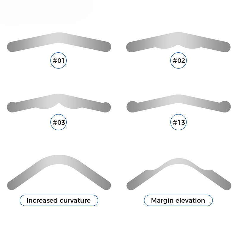 Tofflemire Bands 6 .png