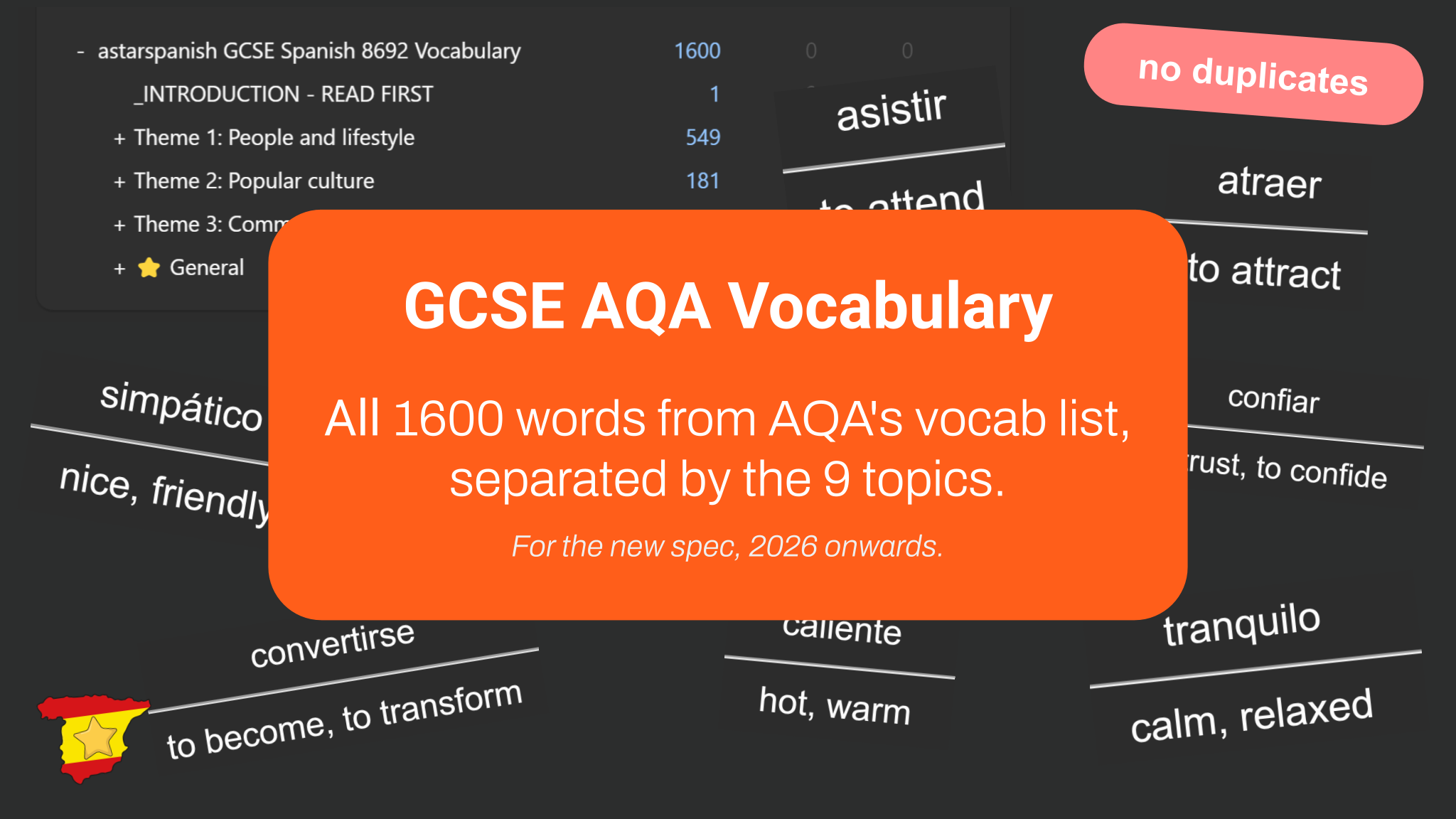 GCSE Spanish AQA Vocabulary Anki Cover Image