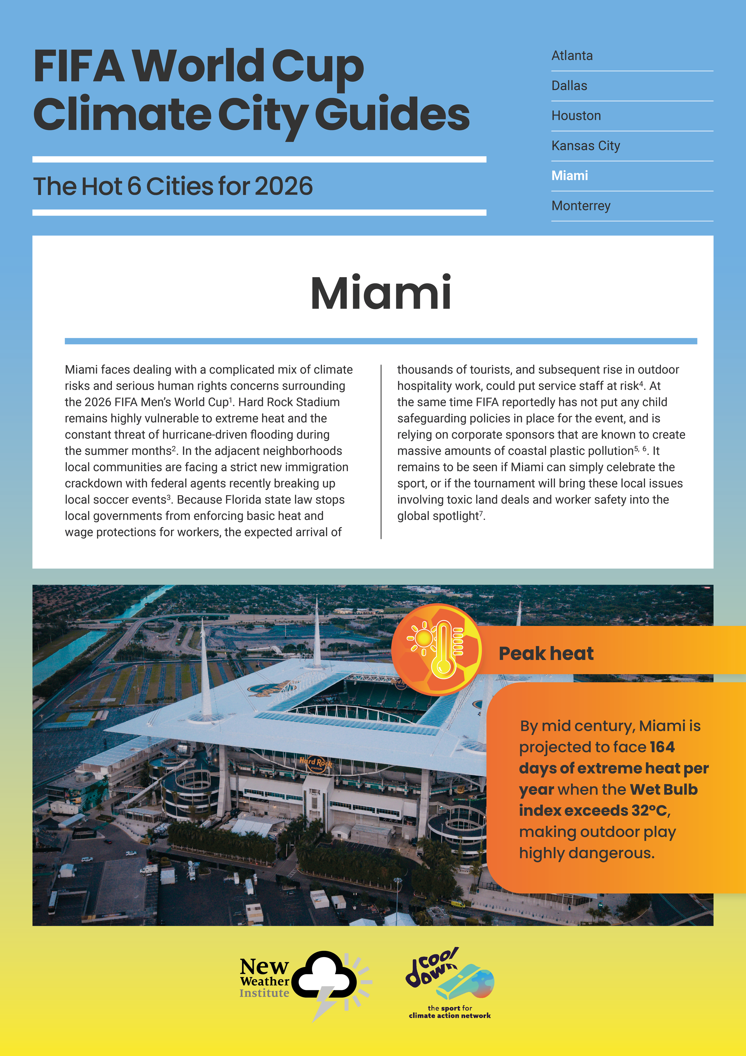 Miami_Front_Cover_World_Cup_City_Guide.png