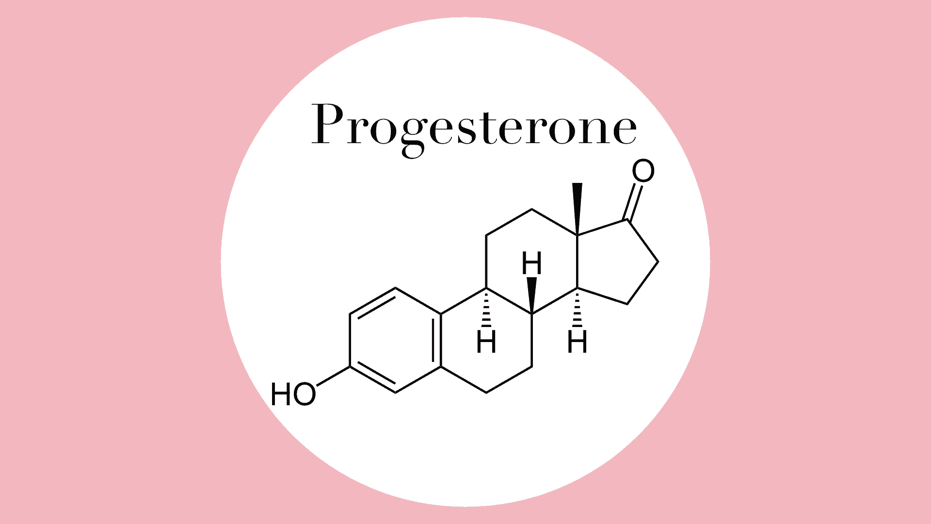 Progesterone- Not just for fertility