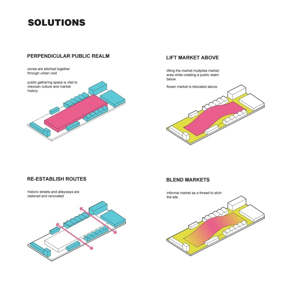 issues.solutions-page-001.jpg