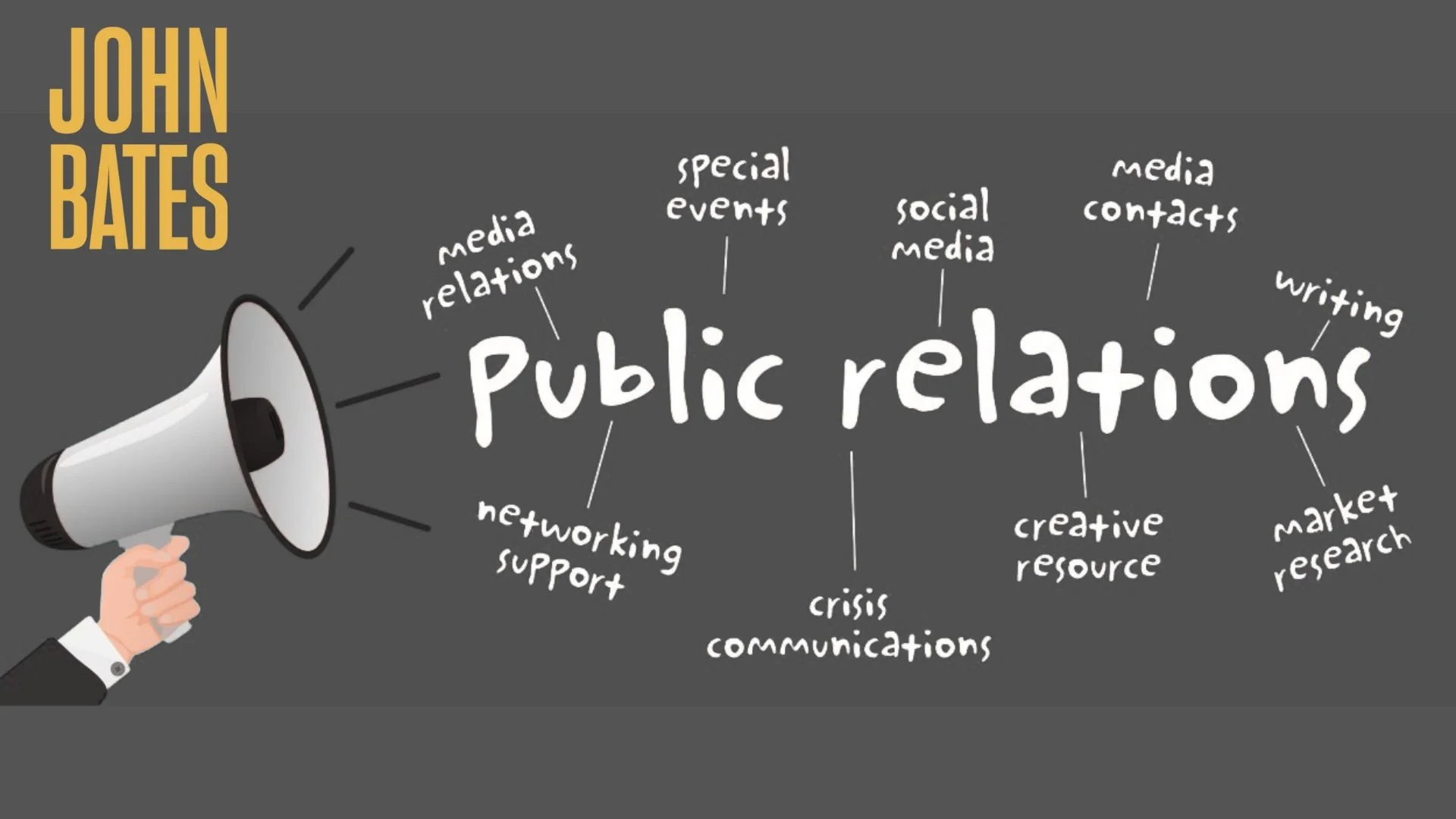 How Corporate Communication Shapes Public Perception