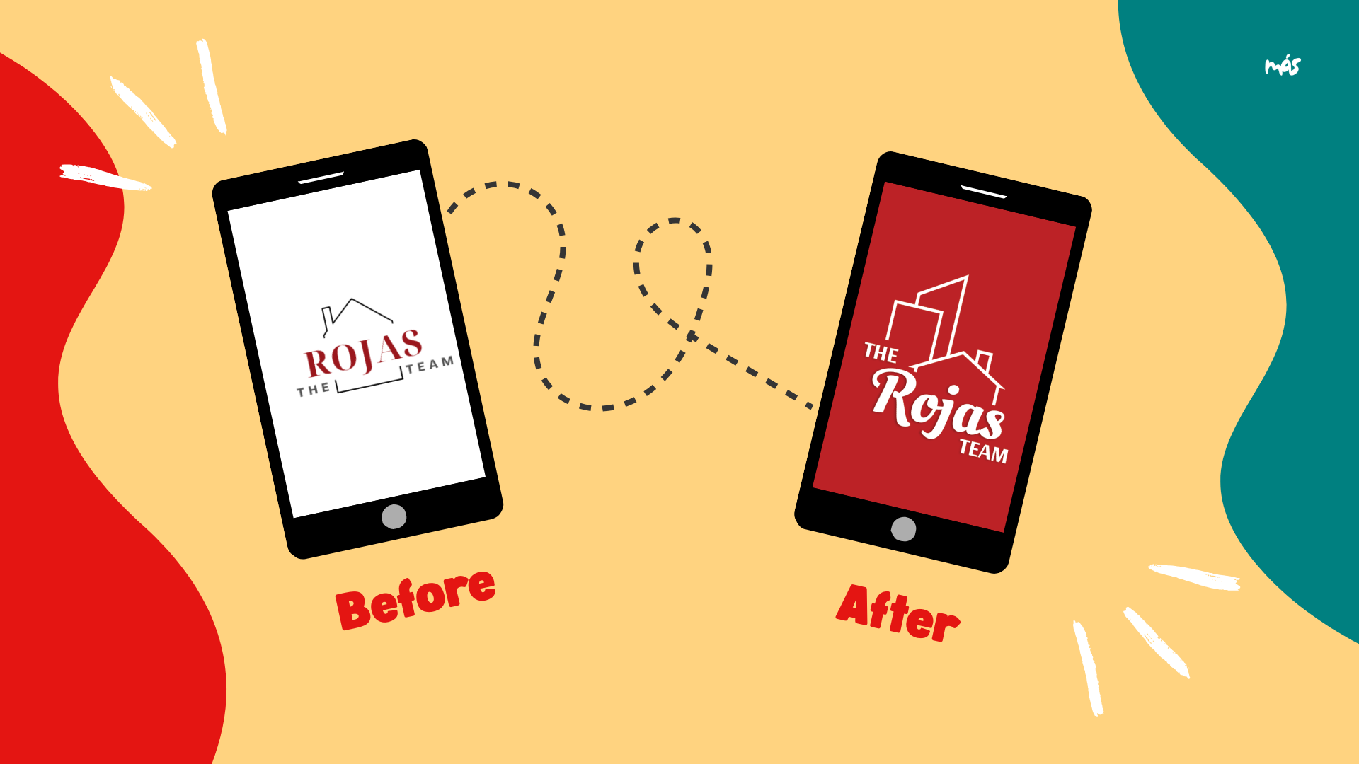 Brand Glow Up for The Rojas Team