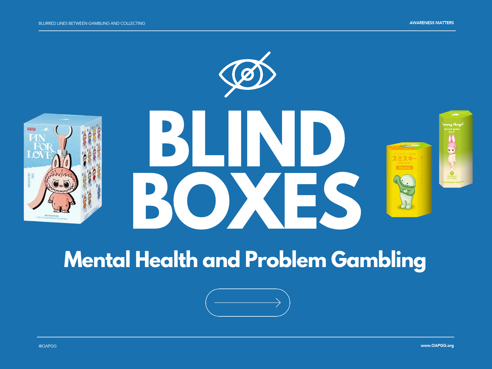 Blind Boxes, Mental Health, and Problem Gambling