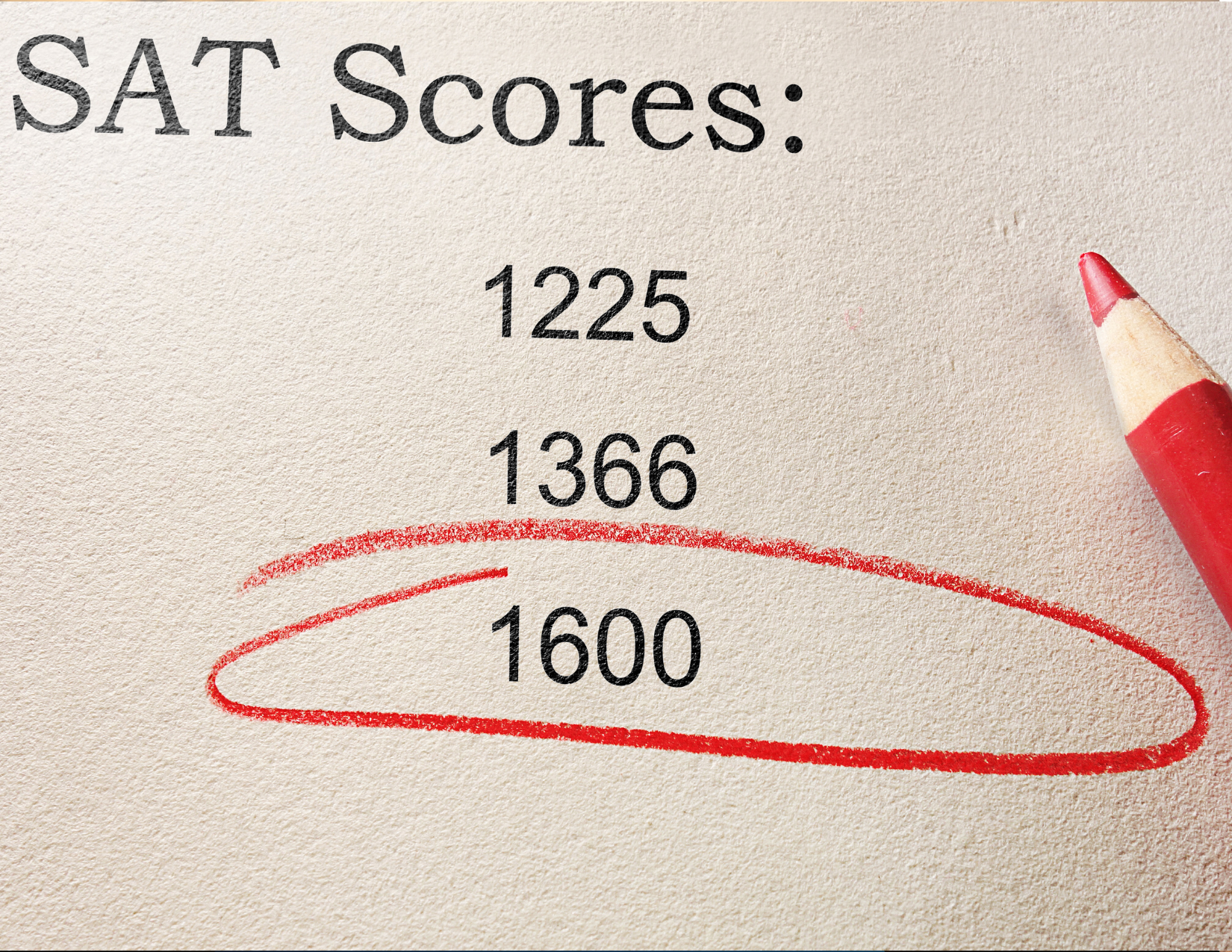 1:1 SAT Prep and ACT Prep - Build Test Confidence & Holistic Skills ...