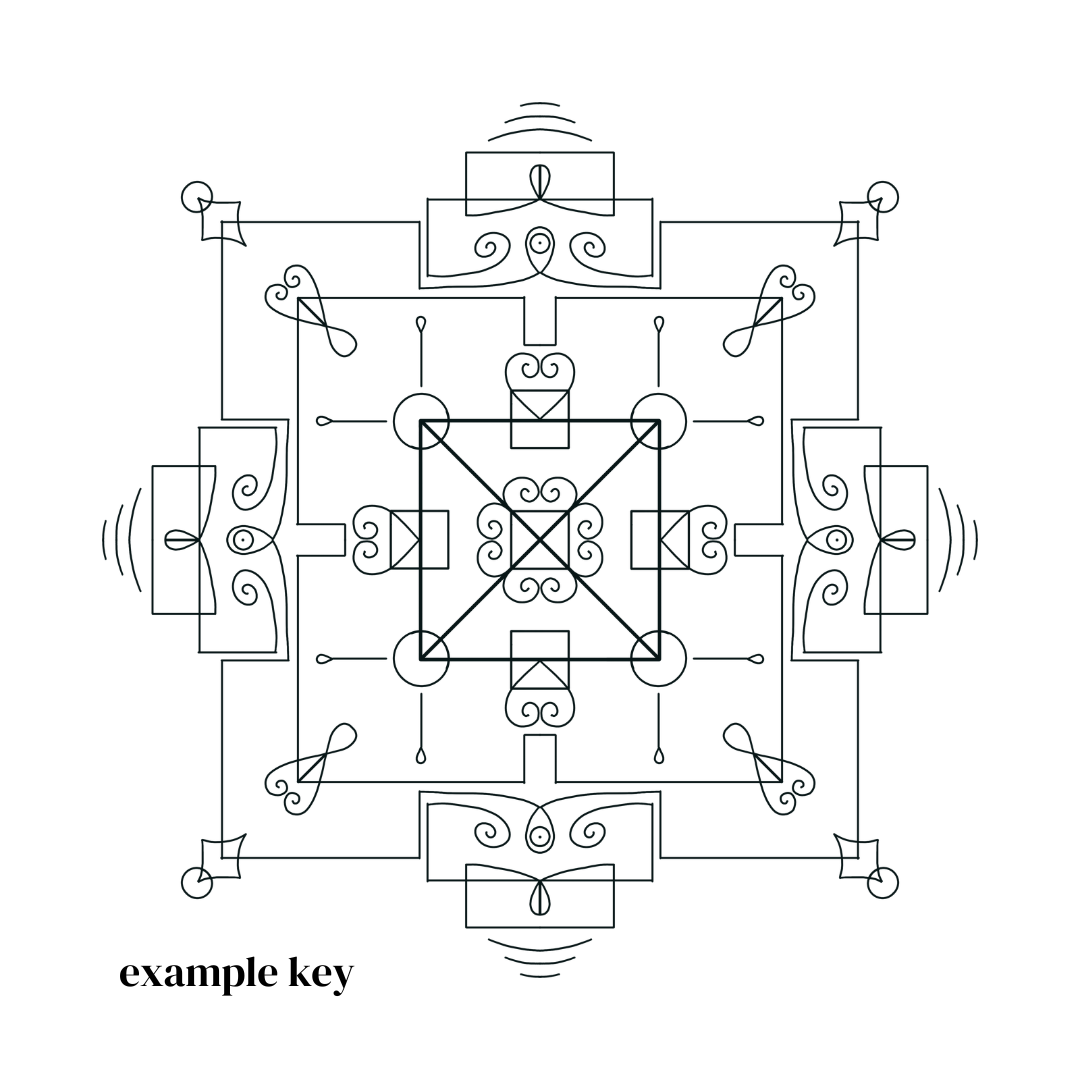 Copy of example-3.png