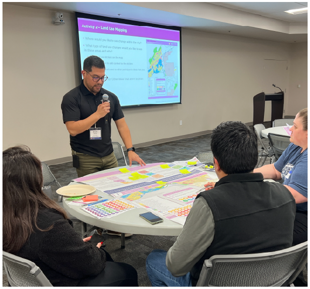 Community Workshop #3