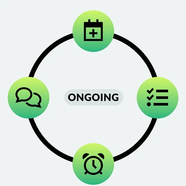 Partnership Synergy graphic from ESA online appointment schedulers