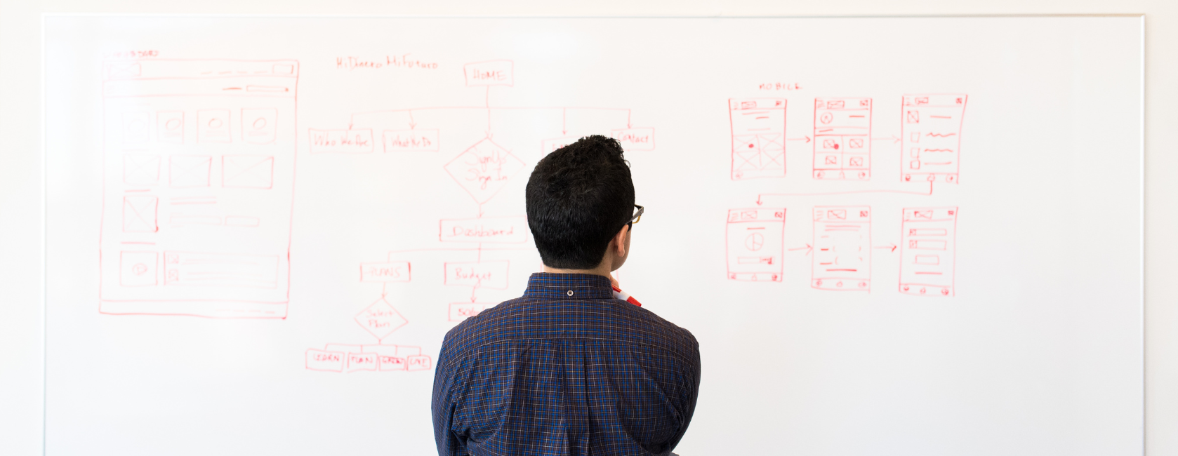 Person analyzing wireframe sketches and flowcharts on a whiteboard.