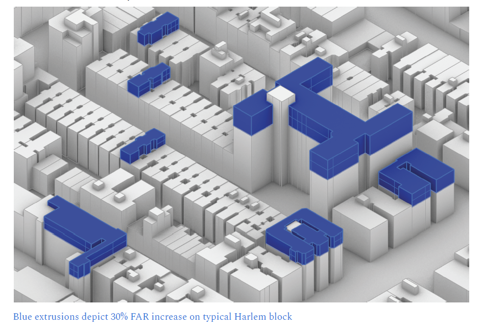 Bond Center publishes memo: “NYC City Charter Amendments on Land Use Approvals: Implications for Manhattan Community Boards 9 and 10”
