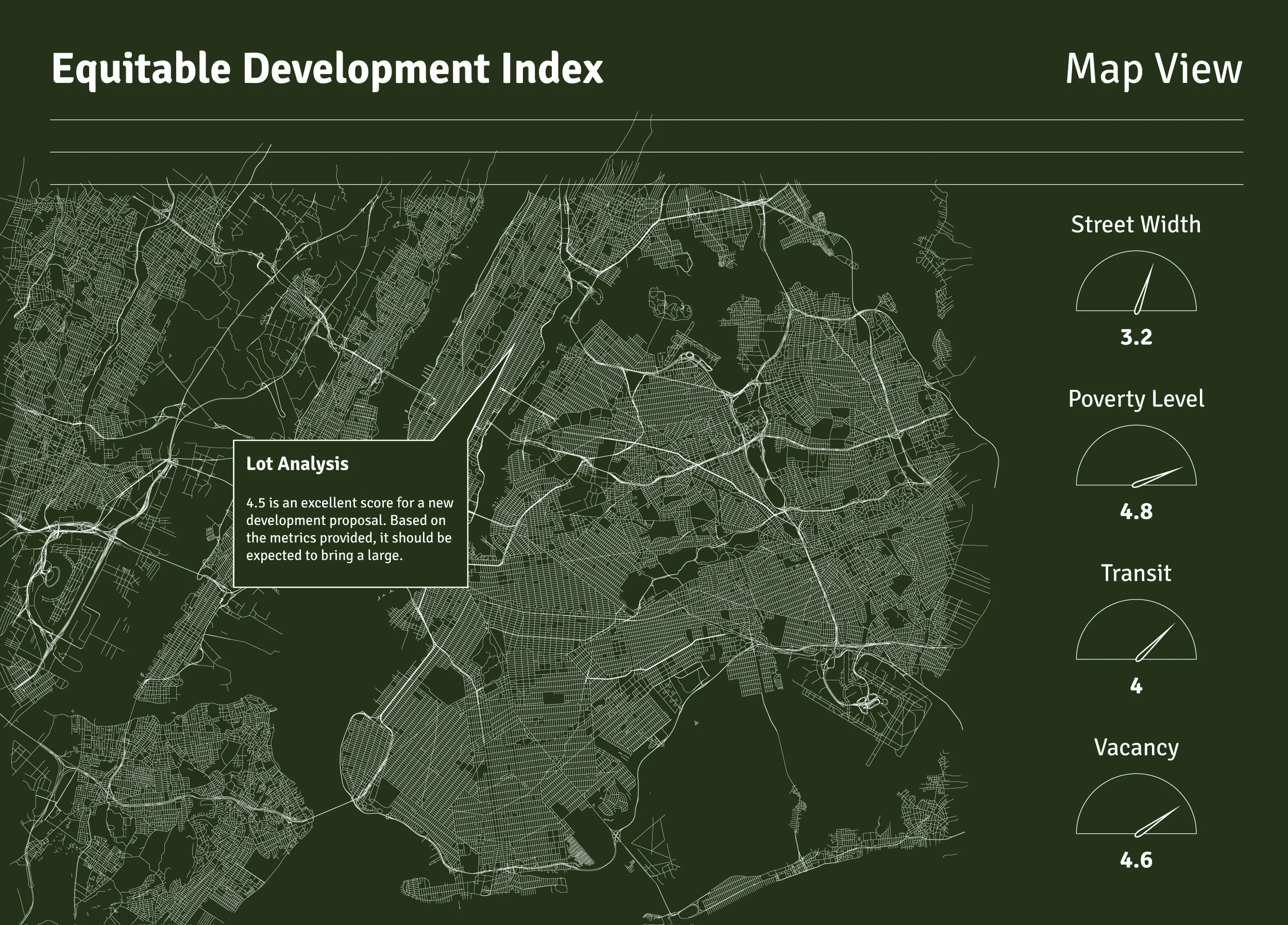  A map view titled "Equitable Development Index," with lot analysis and various metrics such as street width, poverty level, transit, and vacancy rates. 