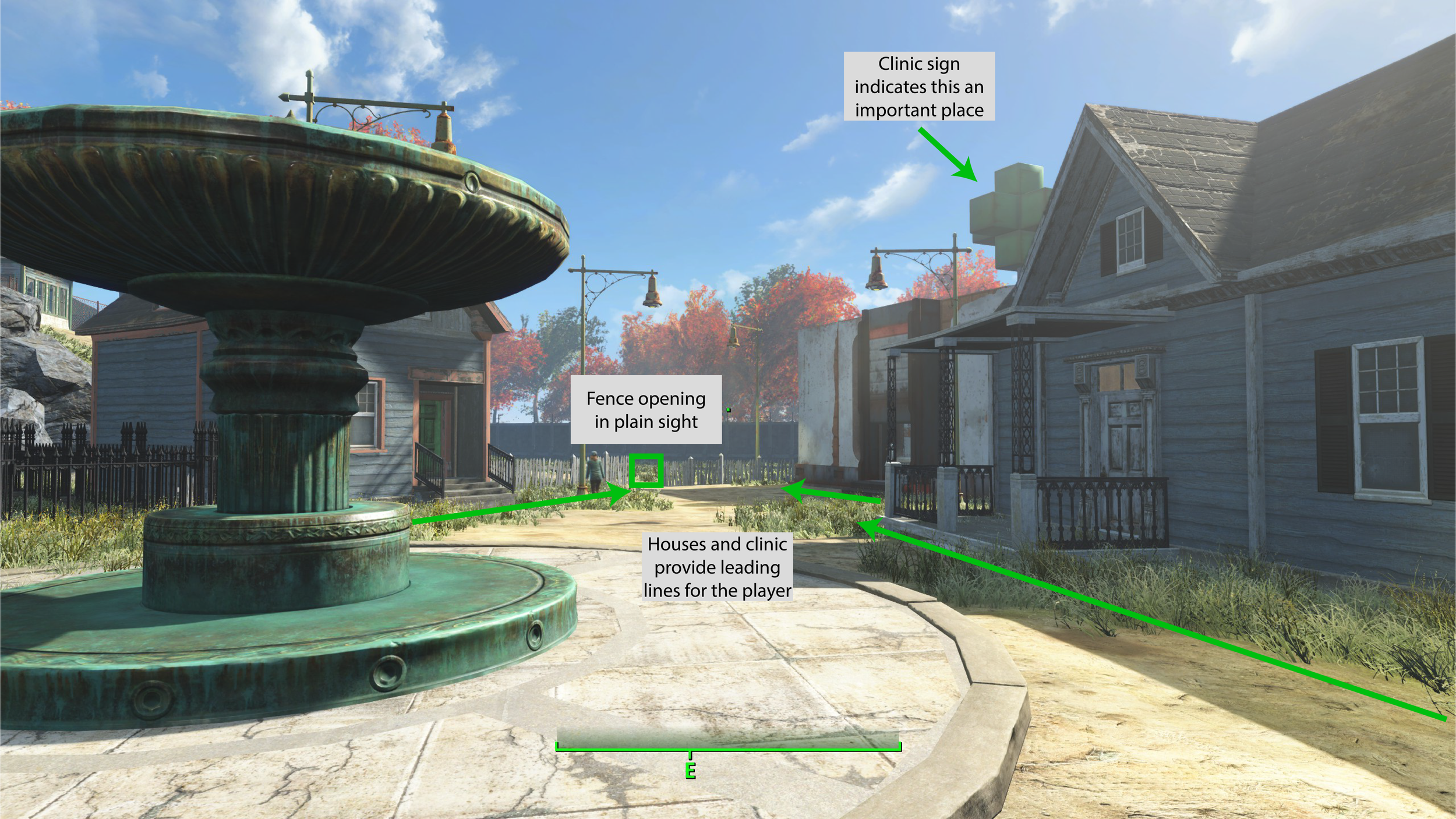 guidetheplayer_3_leadinglines.png