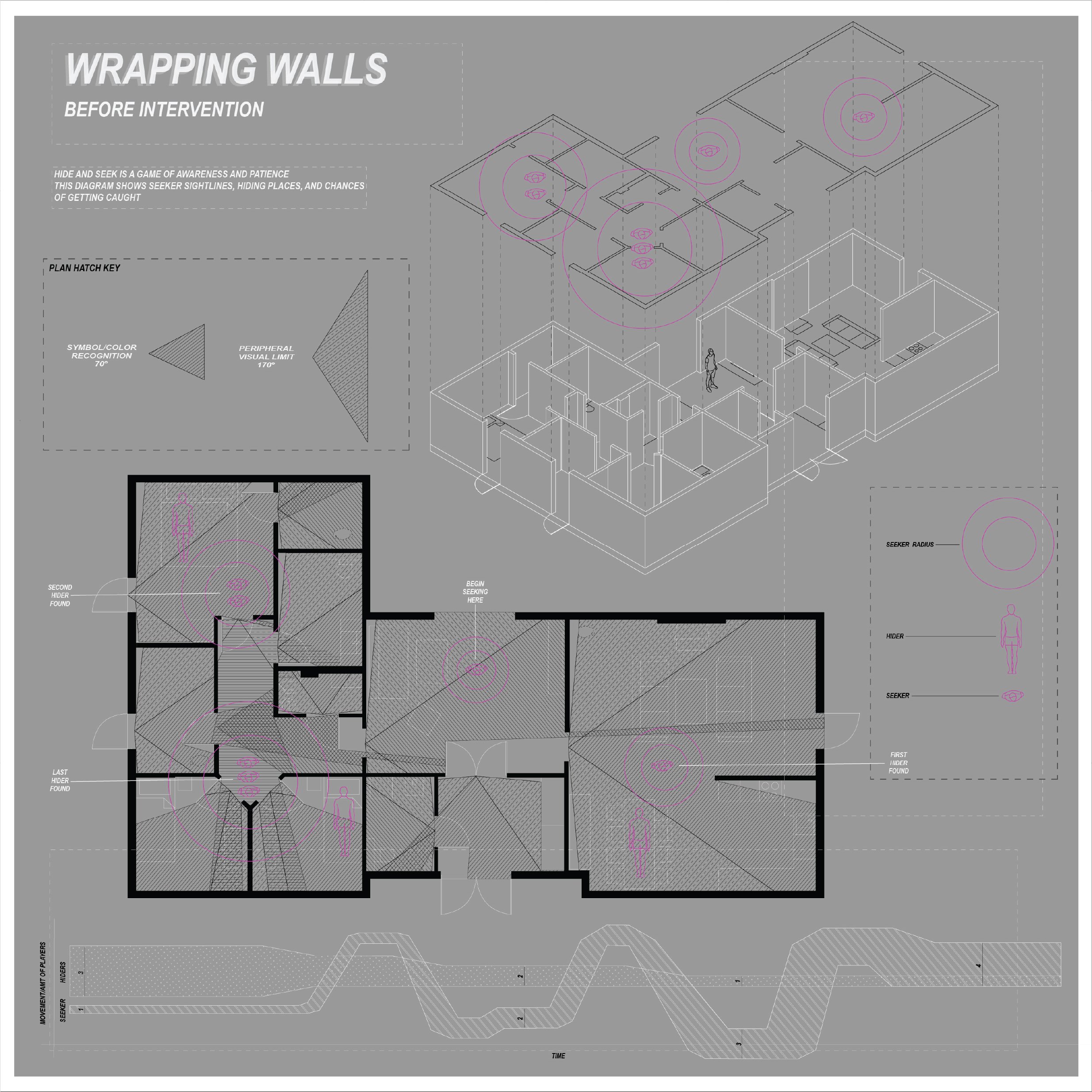Wrapping Walls - 2023