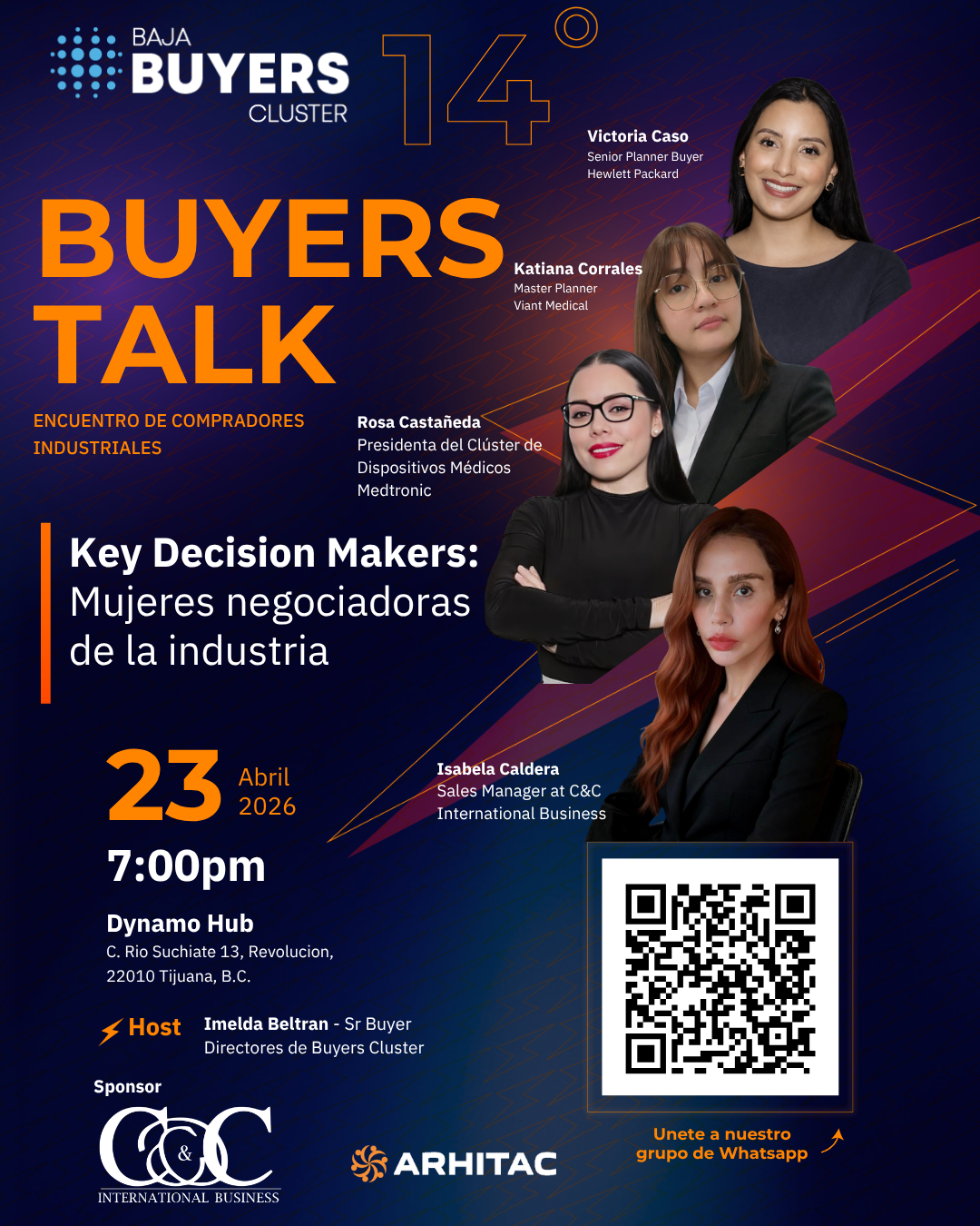 Buyers Talk Abril 2026