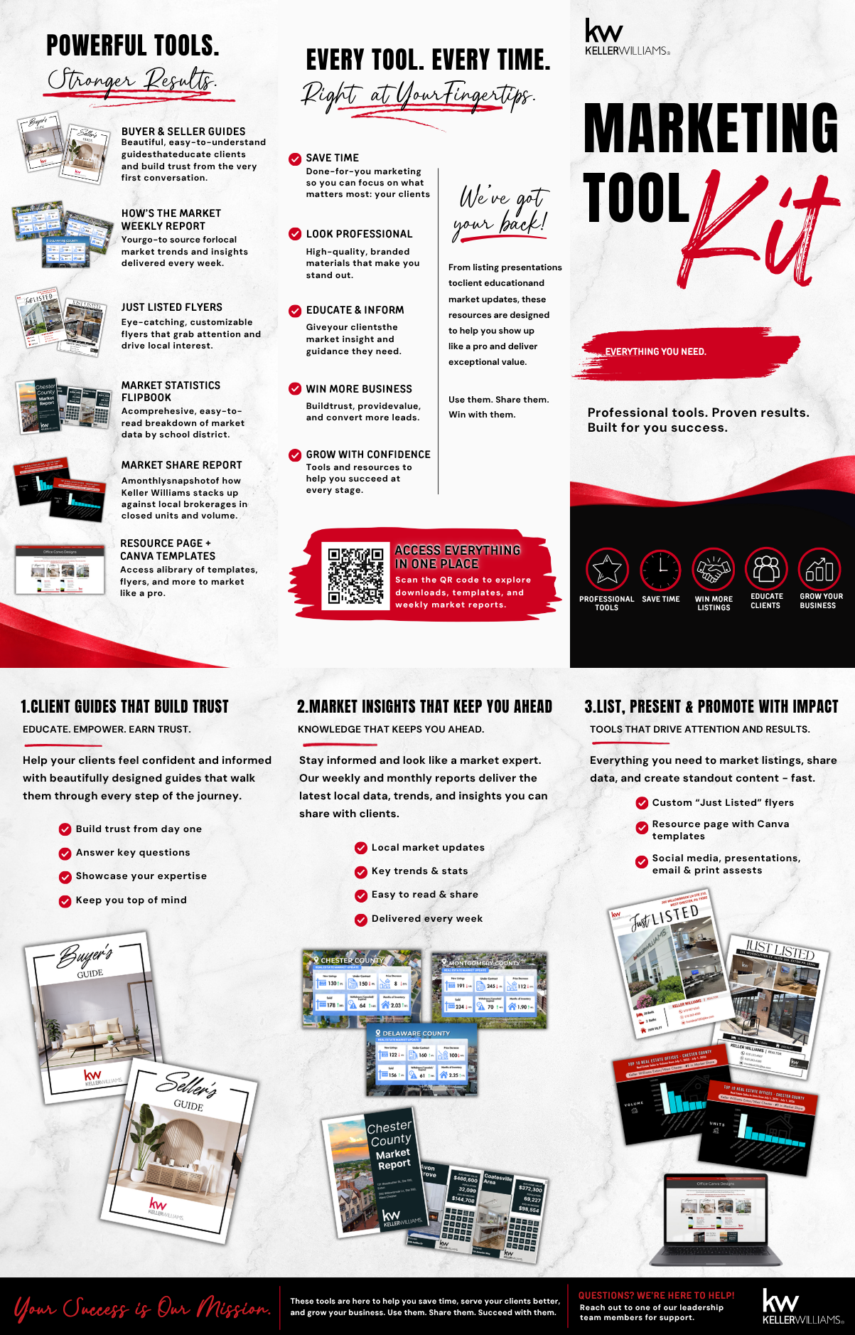 Marketing Tool Kit Pamphlet