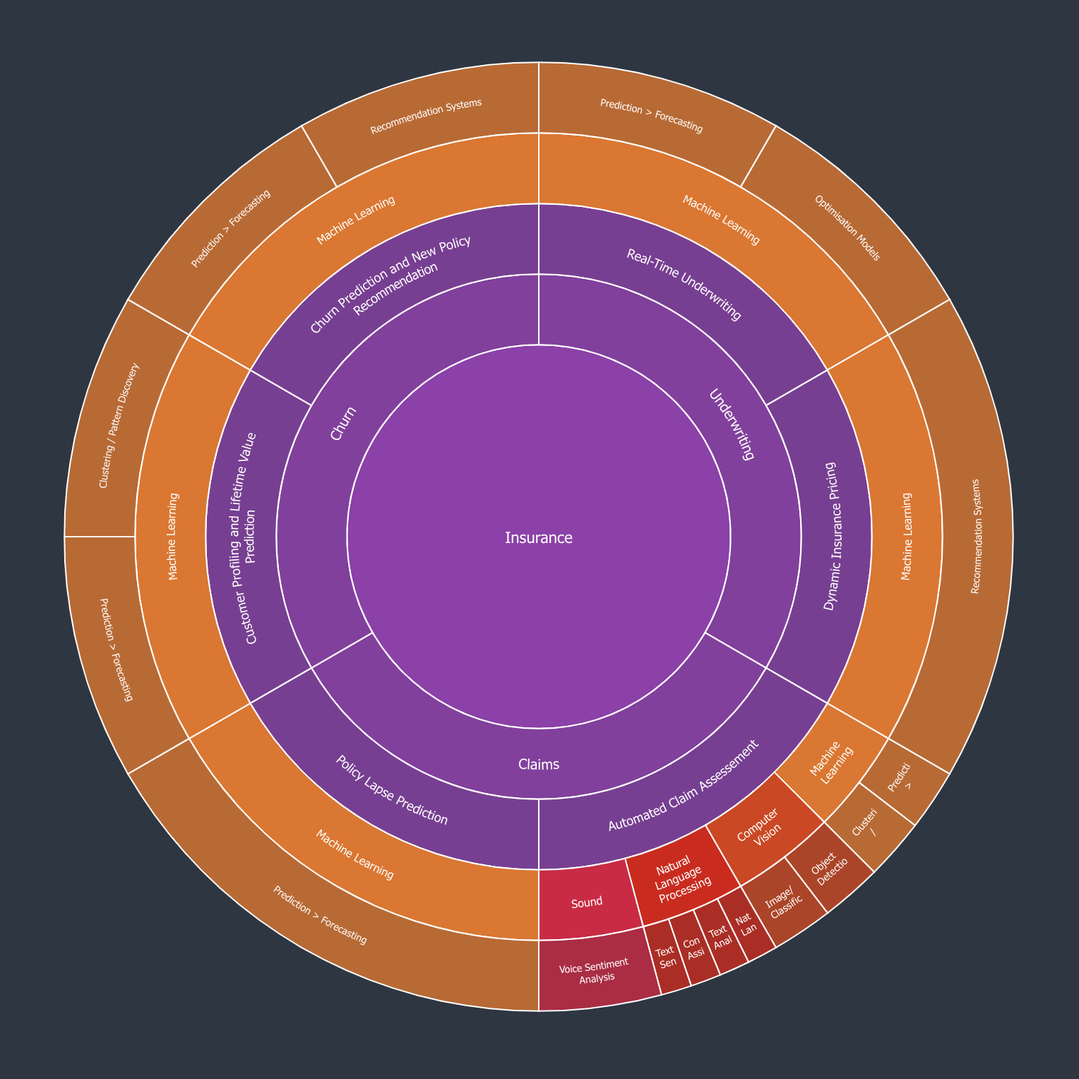 AIA_SeptemberAi Graphic_Insurance.png
