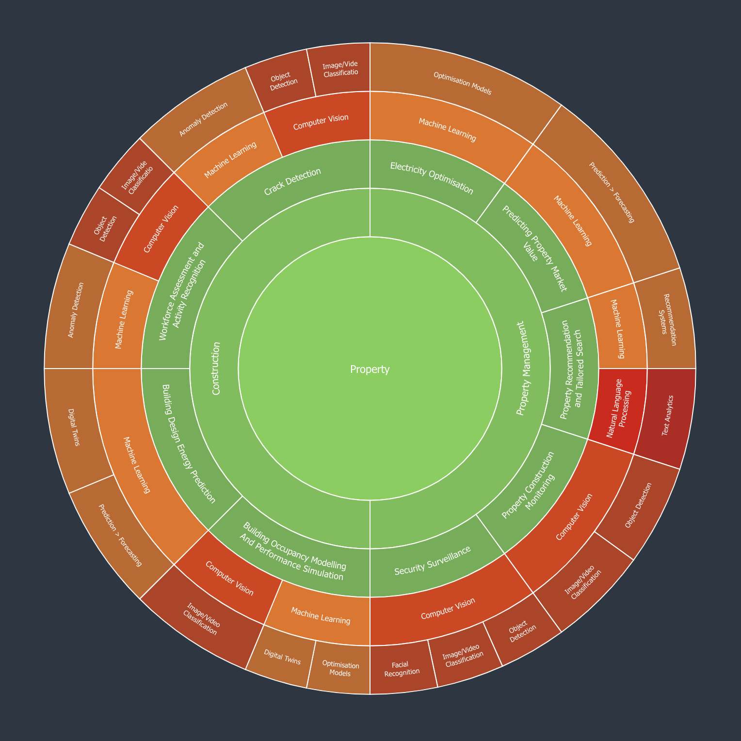 AIA_SeptemberAi Graphic_Property.png