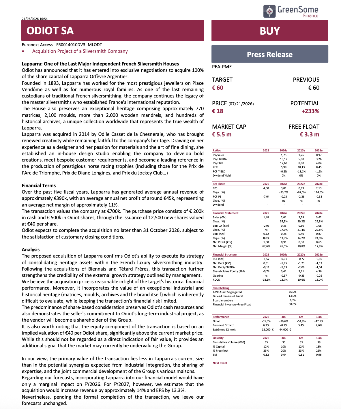 GreenSome Finance Reaffirms Buy Rating and €60 Target Price