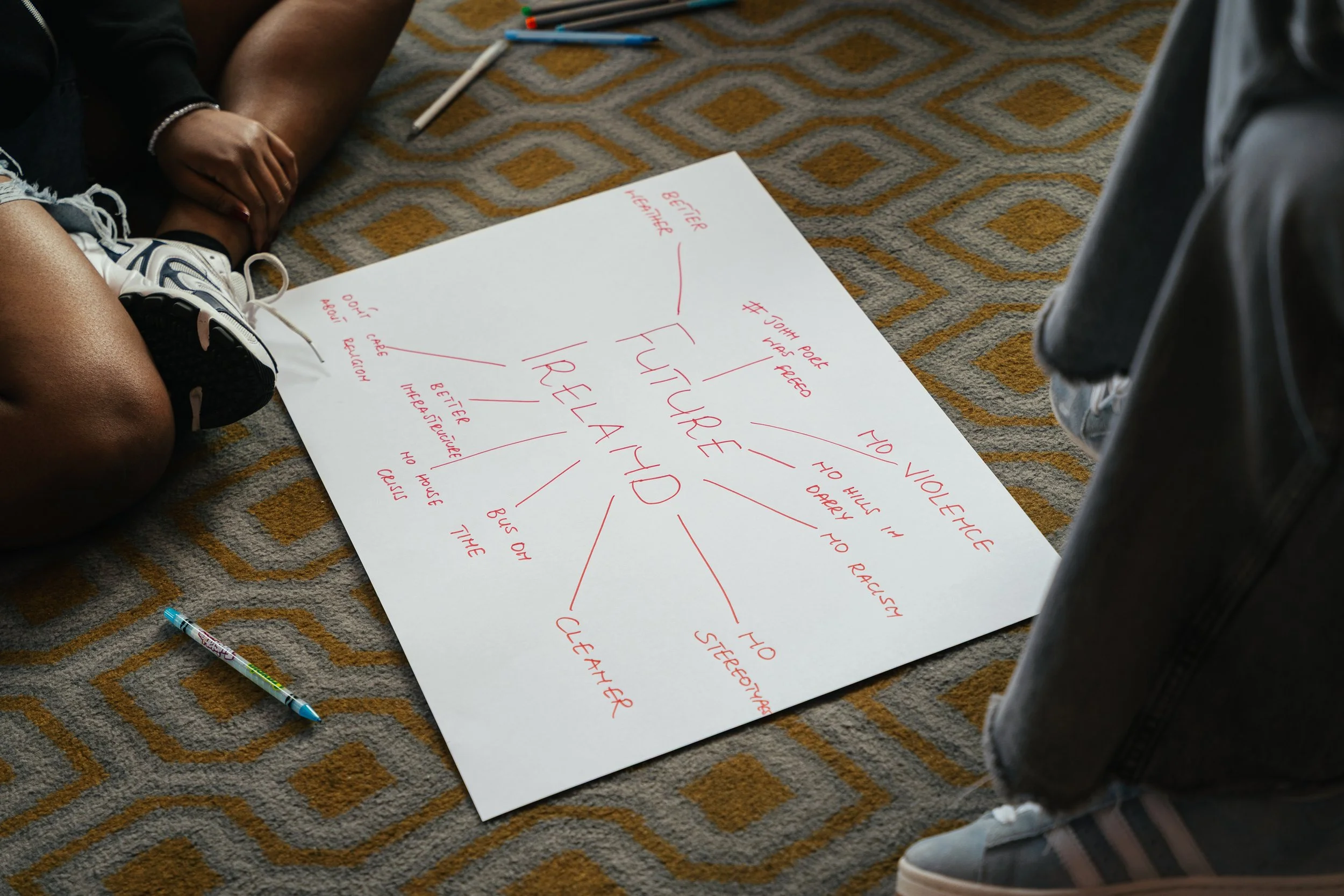 A large white poster on the floor with red handwritten notes in a mind map style, surrounded by people's legs and shoes. The notes include words like "FUTURE," "REPLAY AND," and other phrases related to a discussion or brainstorming session.