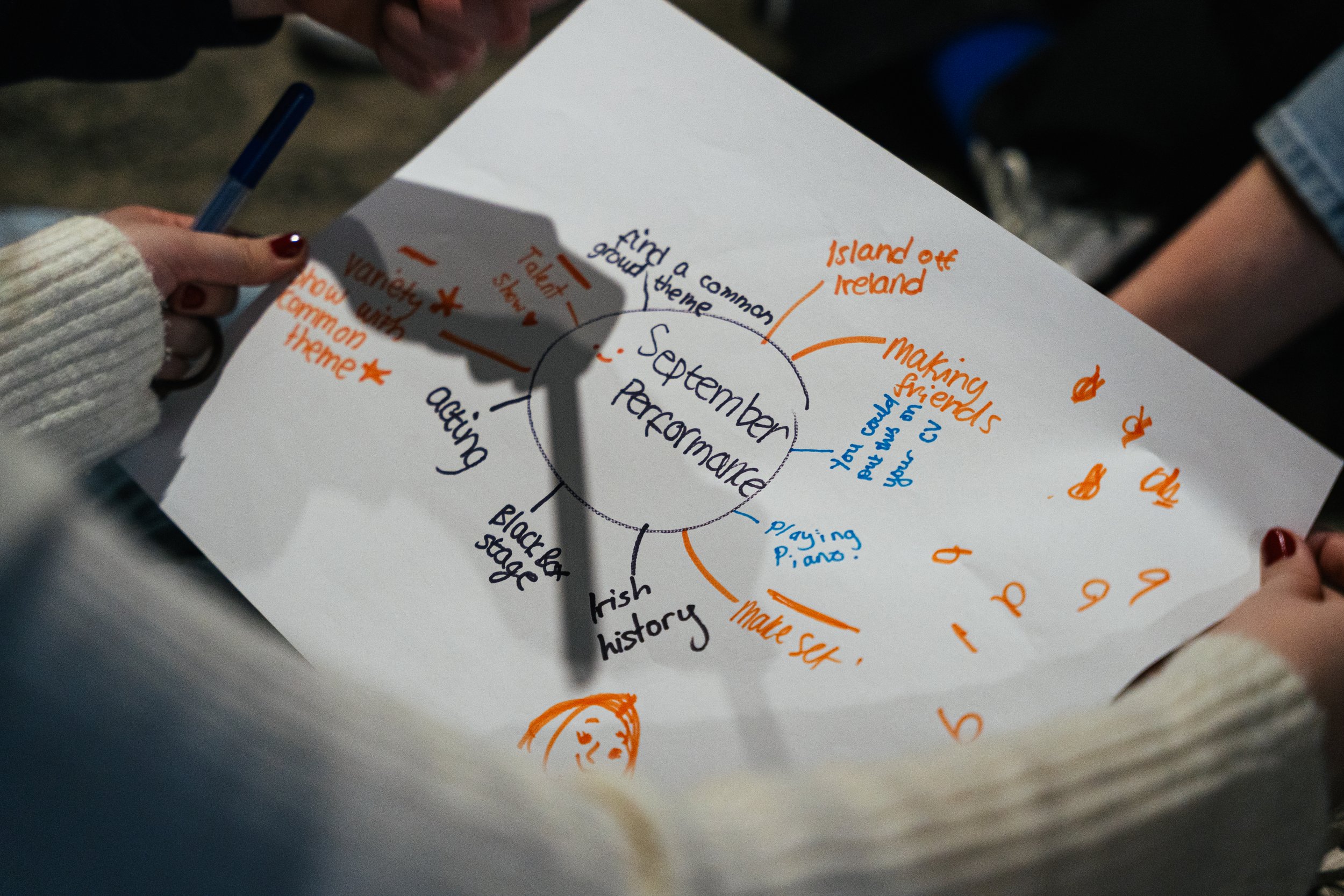 A person holding a pen and paper with handwritten notes on September performance: activities, themes, and ideas in black, orange, and blue ink.