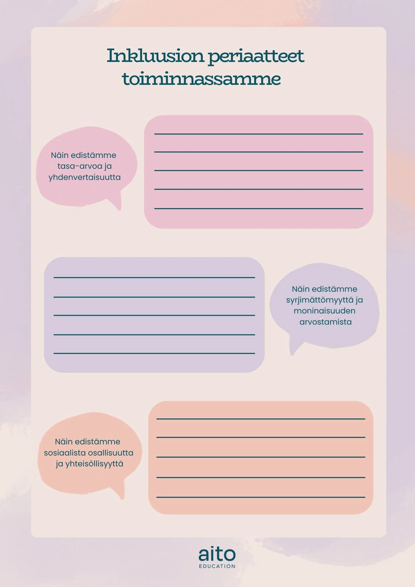 Inkluusion periaatteet ja arvot, työyhteisö, päiväkoti, ryhmä, lapsiryhmä, yksikkö, toimipaikka, organisaatio