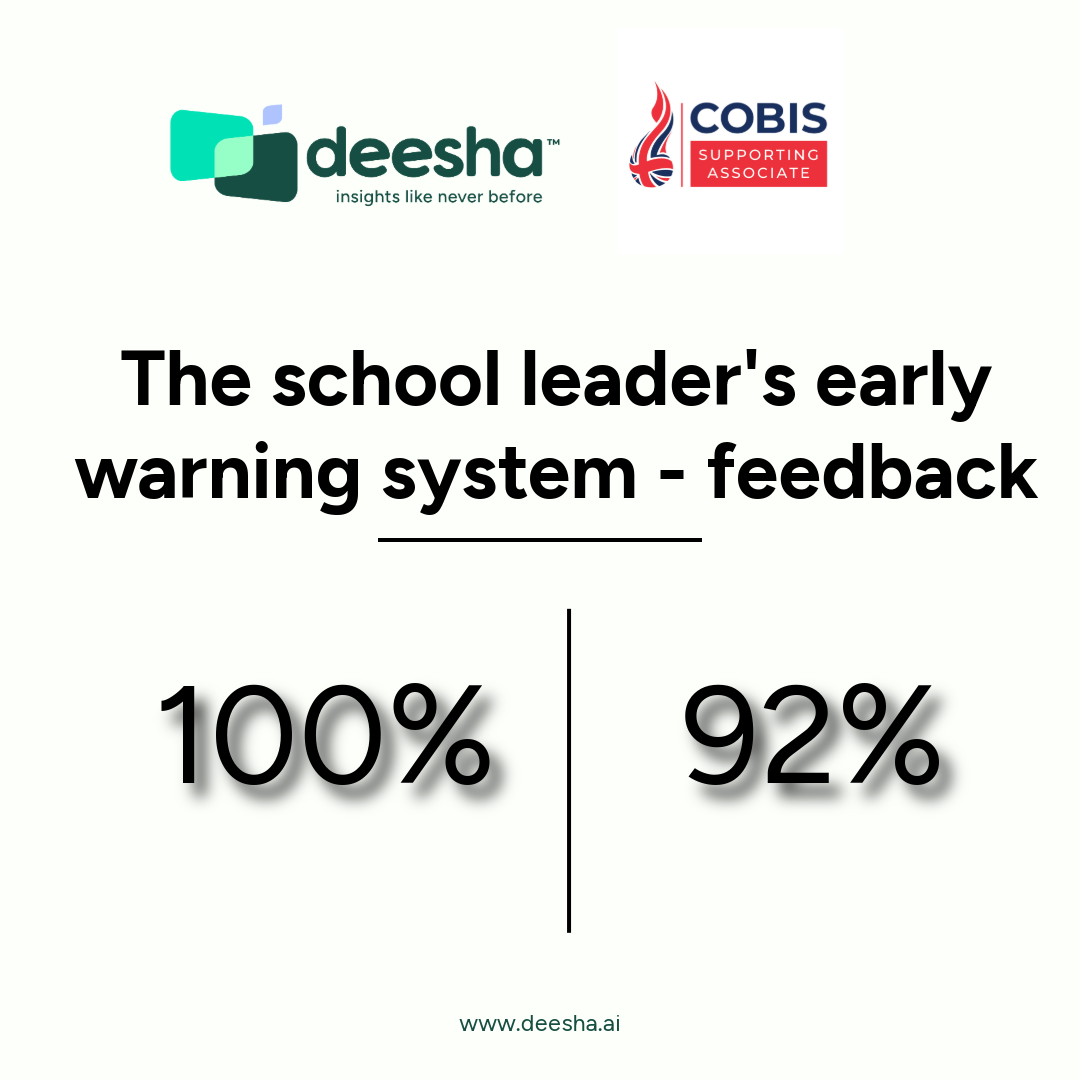 Deesha’s webinar for COBIS members on Early Warning System for schools