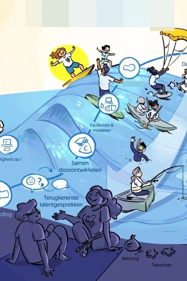 Illustration of a group of people engaging in collaborative activities on a wave, depicting teamwork and development in a creative and playful style.