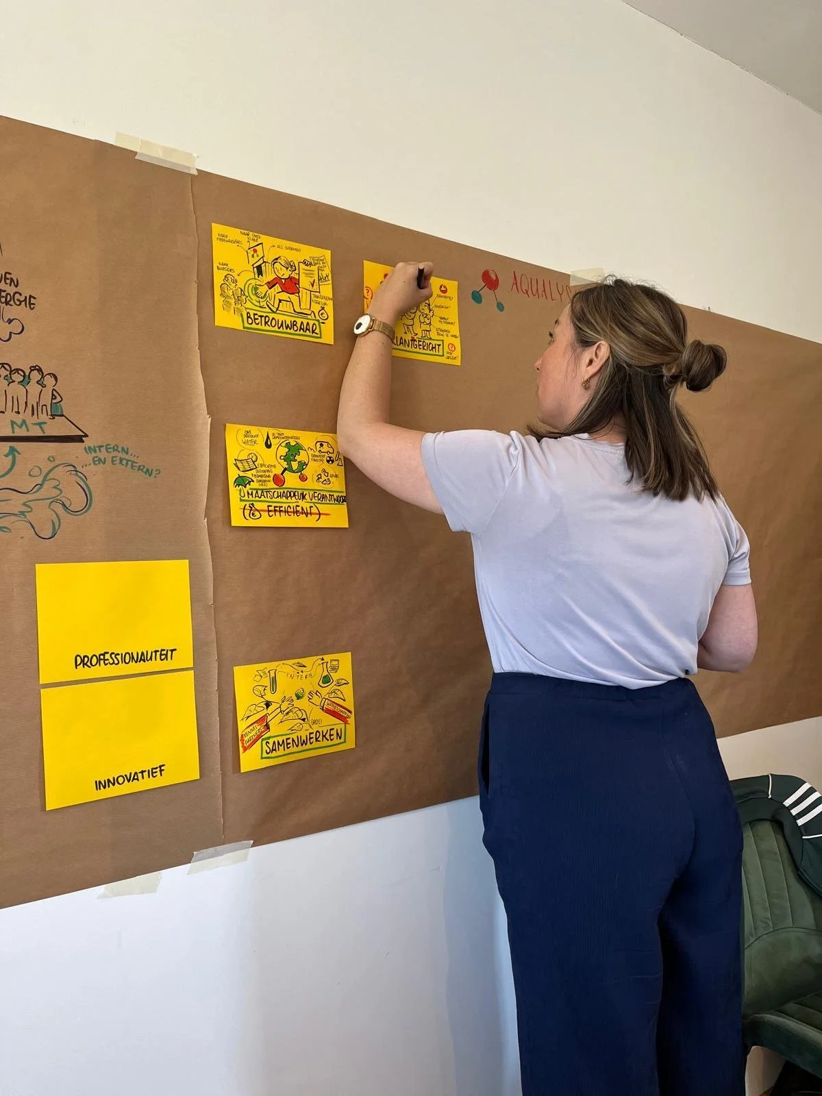 Live notulen i.s.m. IJsselvliet