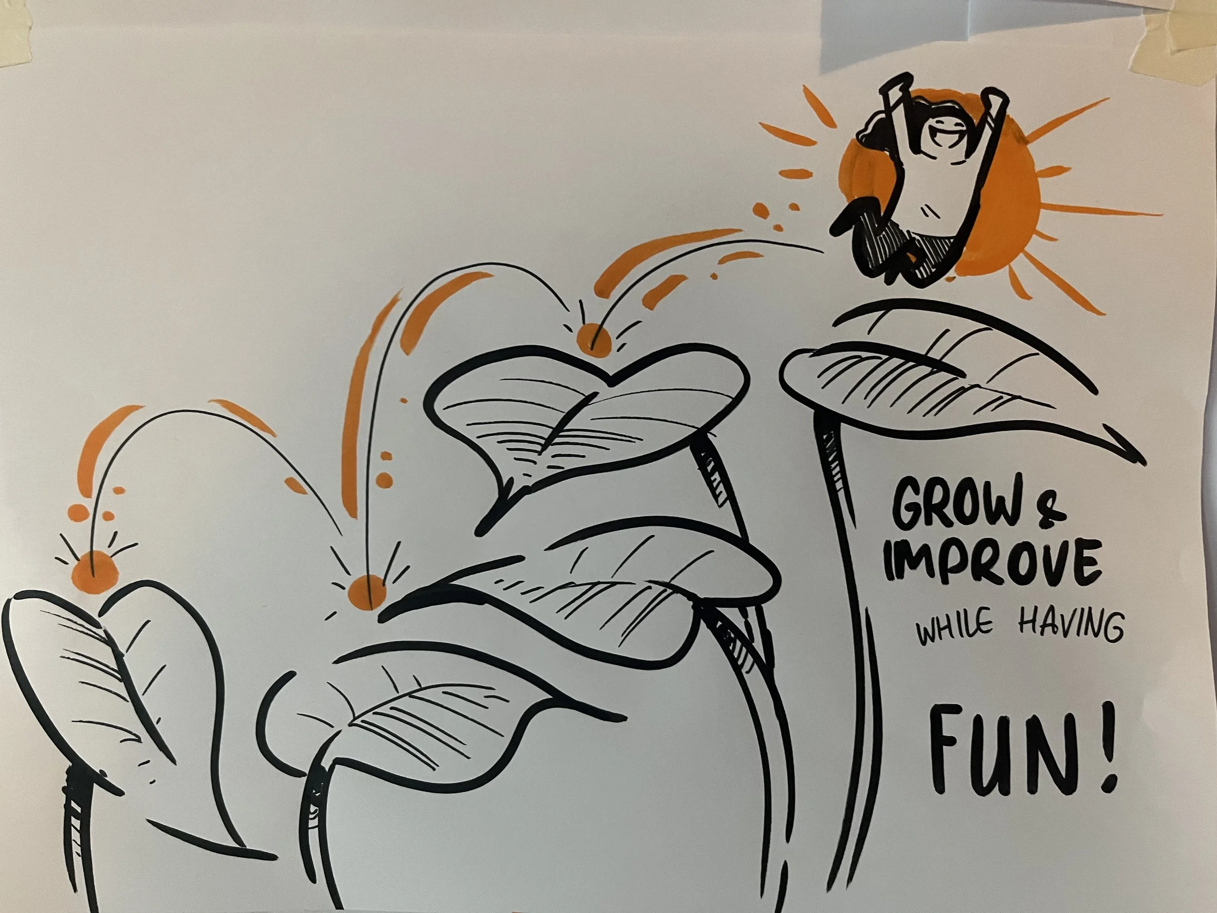 A black and orange marker illustration of a person jumping happily on a bright orange sun behind a large leaf. Several leaves are illustrated around, with some having orange dots and lines indicating growth or movement. The text reads 'Grow & Improve