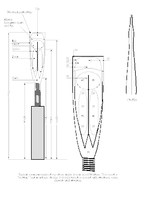 Complete Oboe Reed Adjustment Guide [+ Digital Assistant]