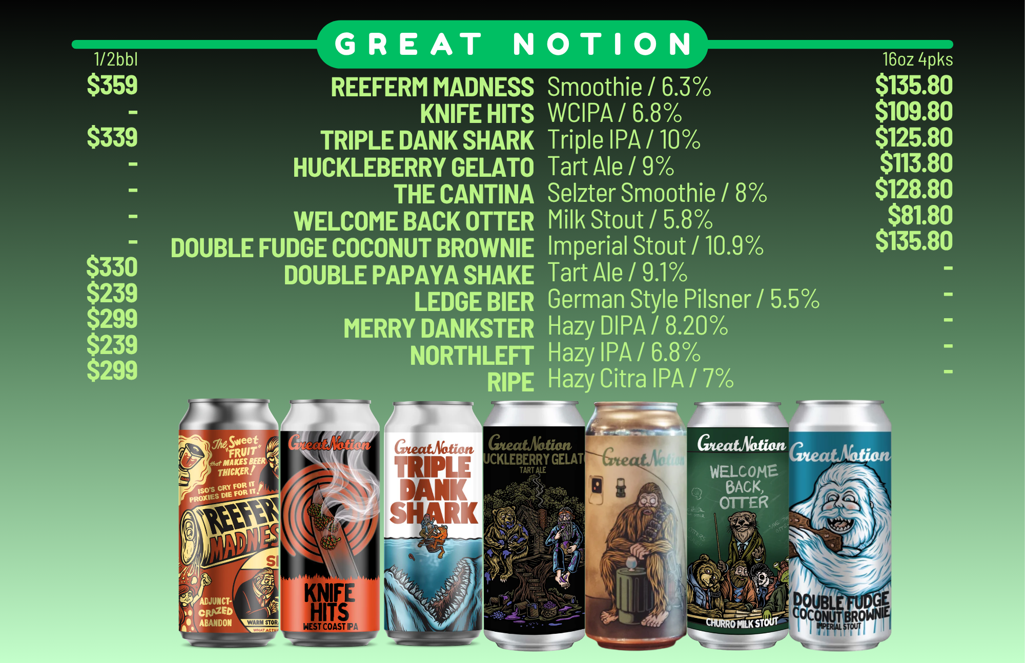 A promotional poster for Great Notion Brewing showcasing a selection of craft beers with images of their colorful and artistic beer cans at the bottom.