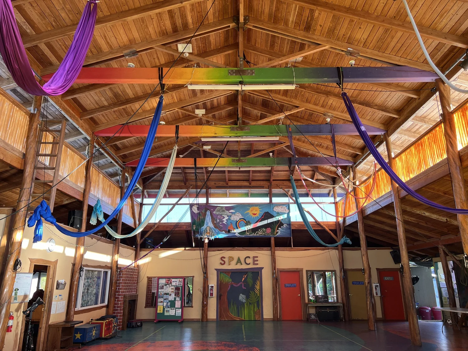 Resilience Hub Collaborative