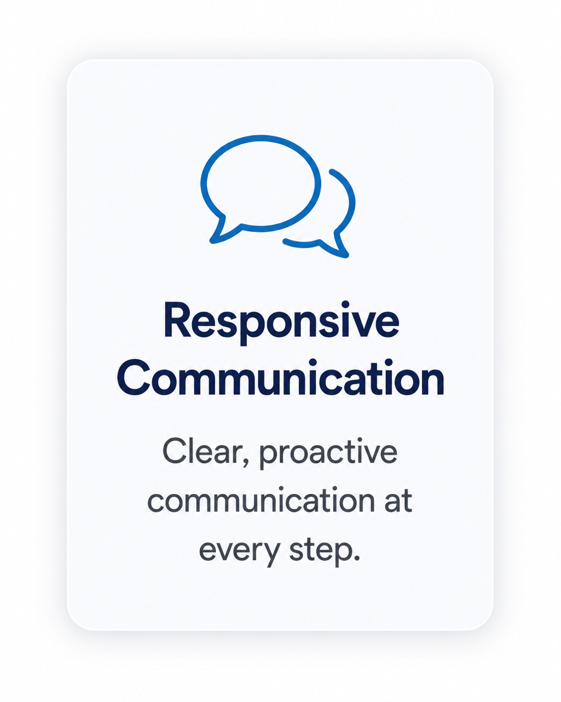 Responsive communication throughout every step of the drone services project process.