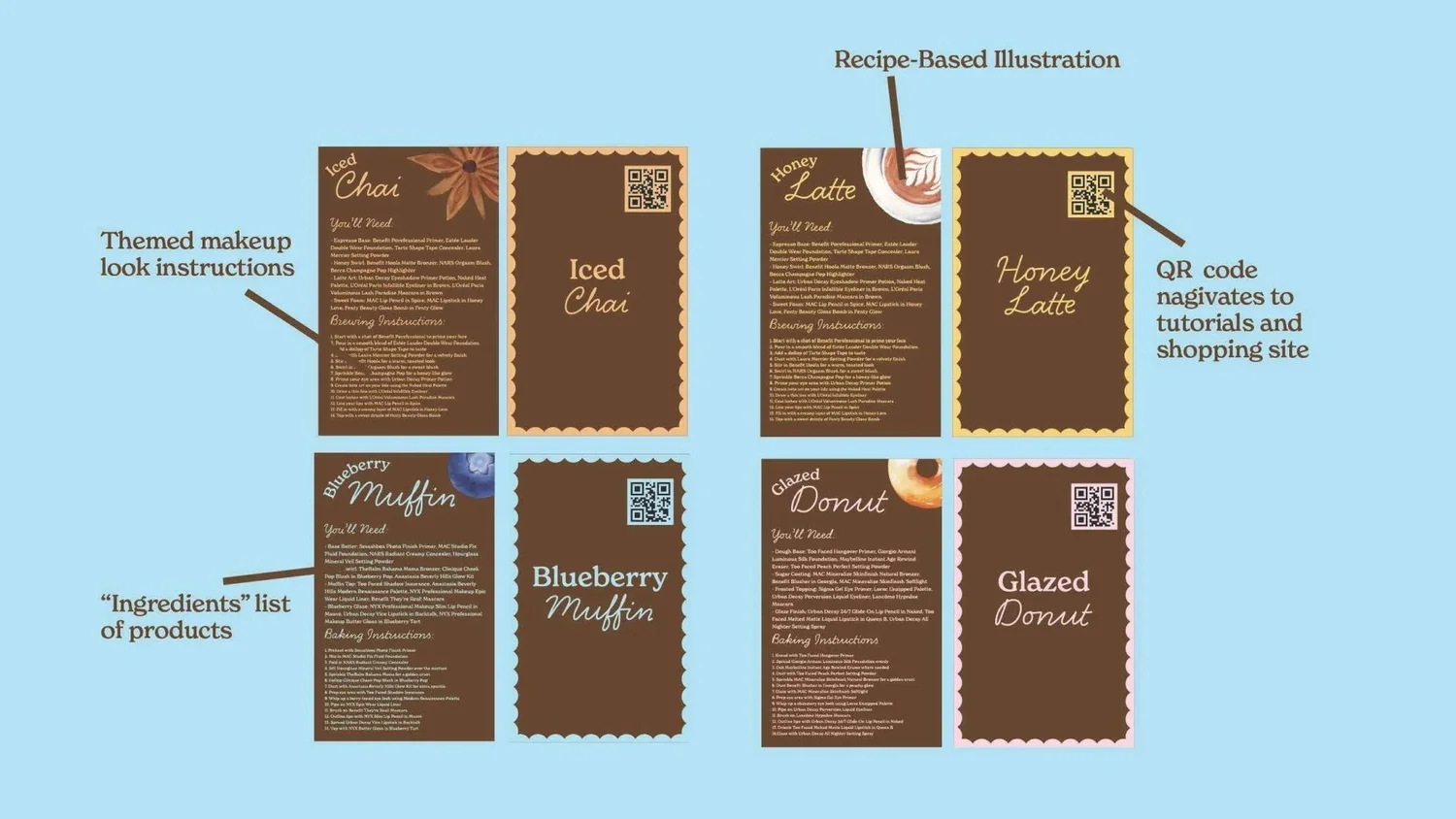 Recipe-card fronts and backs with QR links