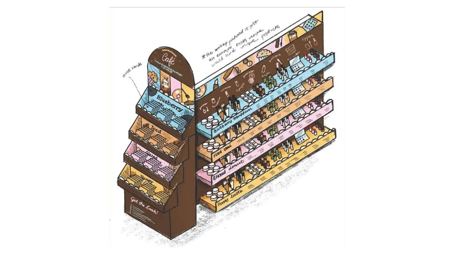 Gondola drawing with recipe-card endcap