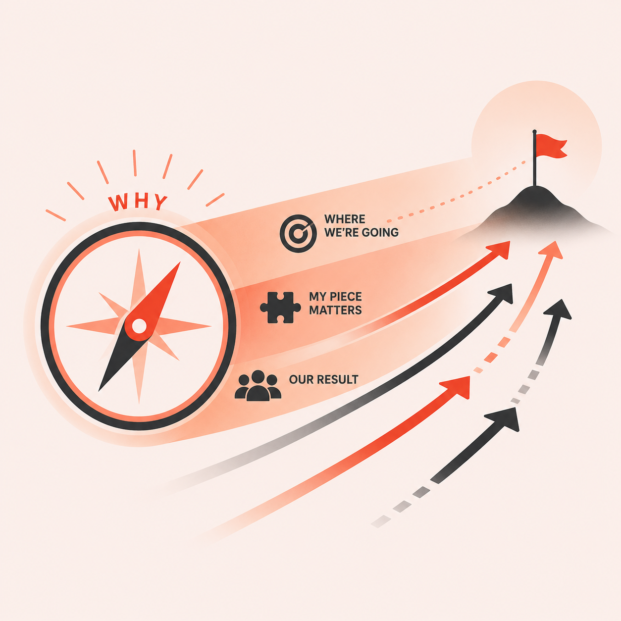 Beyond Execution: Why Leadership Is an Act of Inspiration
