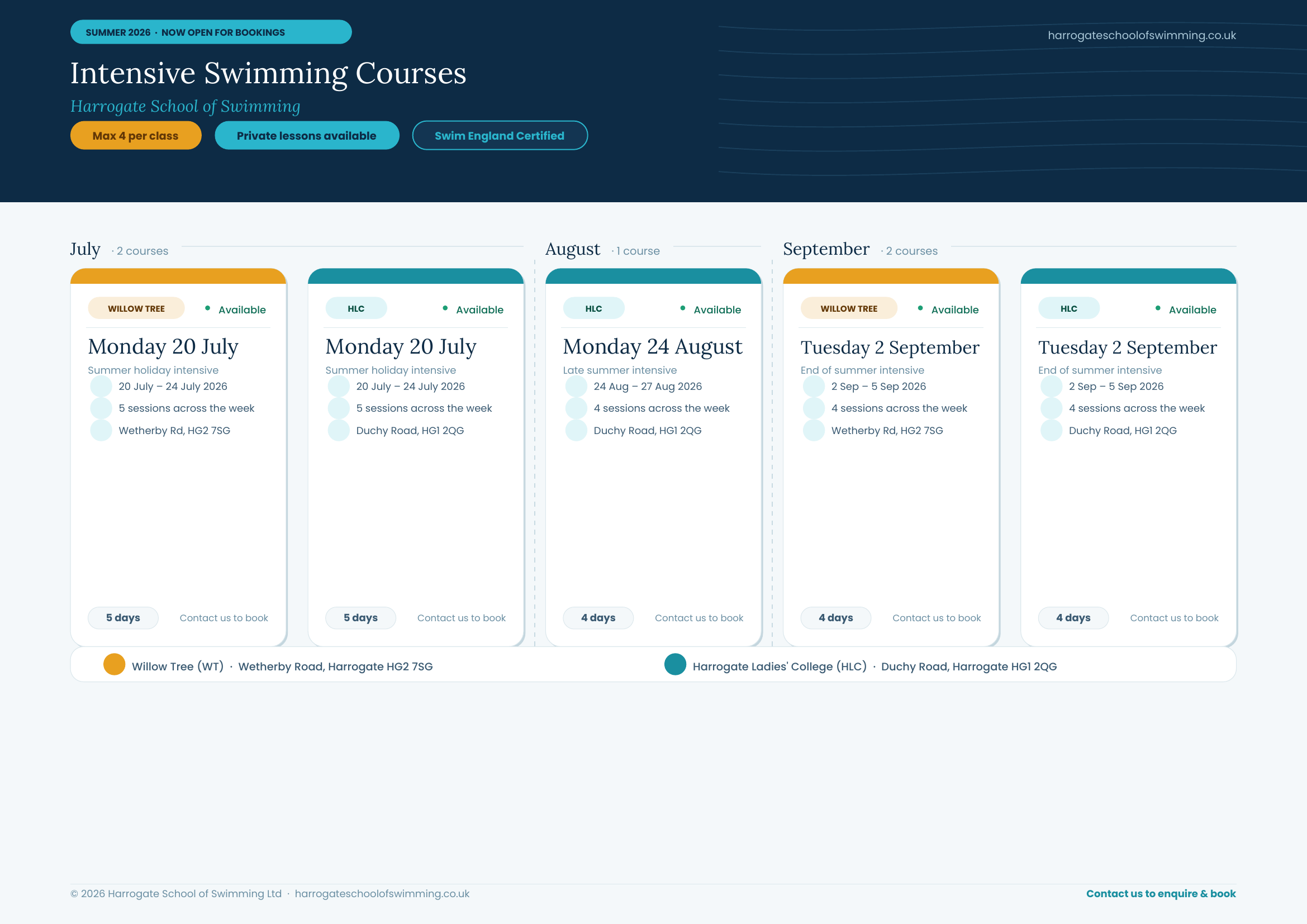 Screenshot of a website page for Harrogate School of Swimming, displaying information about intensive swimming courses in July, August, and September 2026, with details on dates, locations, and availability.