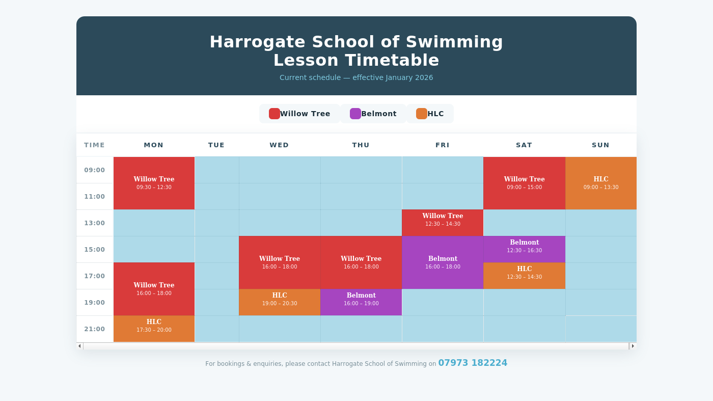Swim lesson timetable for Harrogate School of Swimming, with schedule for different days and times, color-coded by location.
