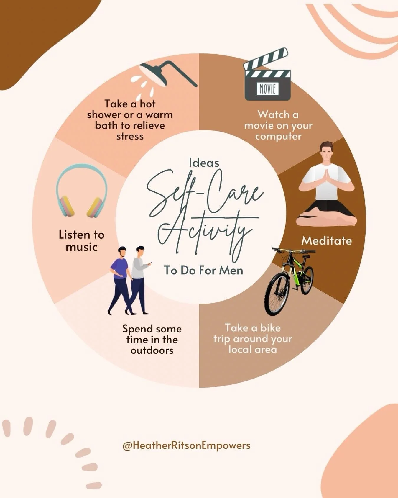 This one is for the guys!

I work primarily with women in my coaching practice, but men need support too, and often they are less likely to seek it out due to stigma. 

Here are some self care ideas for men.

For the guys seeing this, what are some o