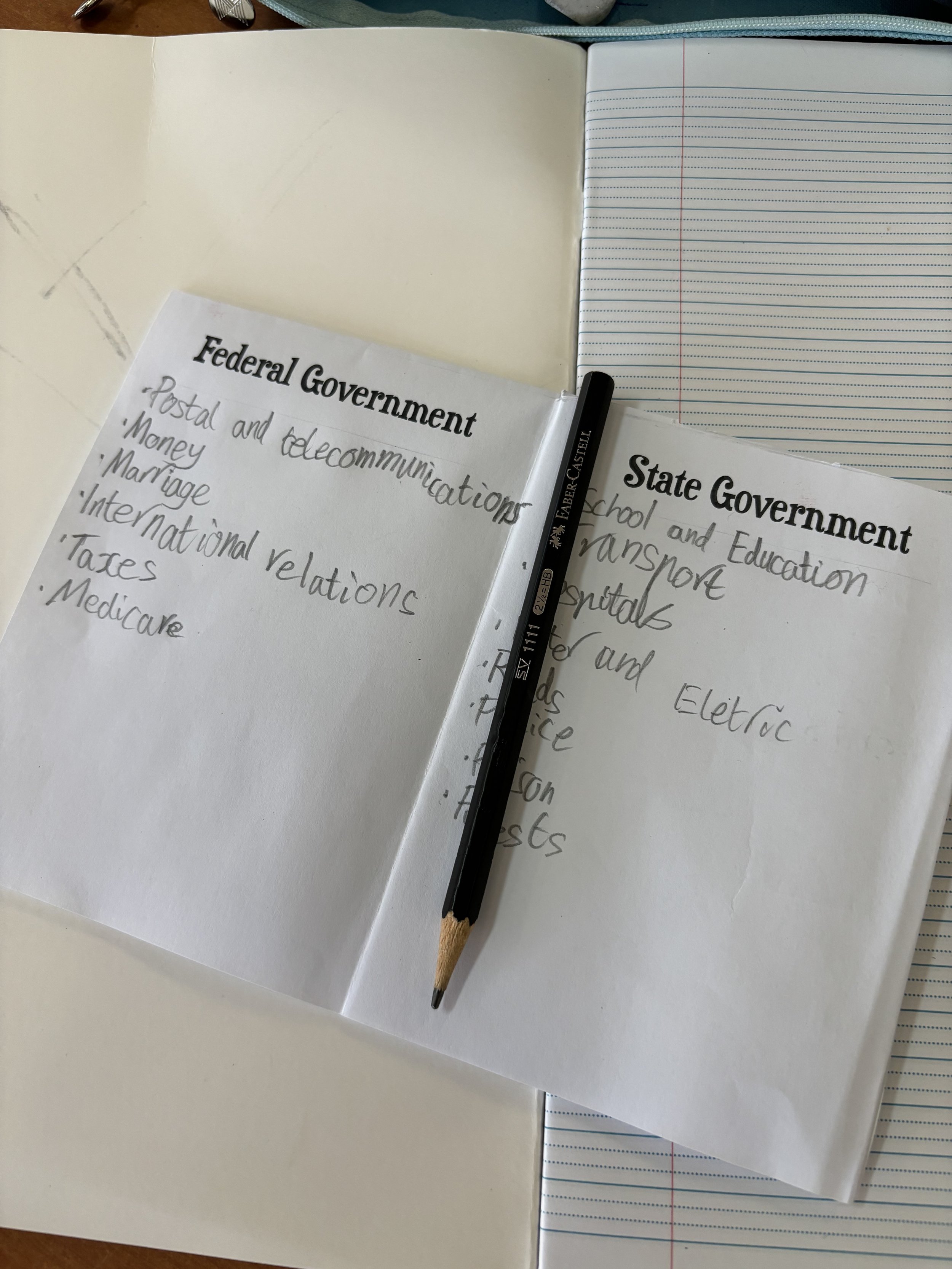 Zines are terrific for organised note taking.