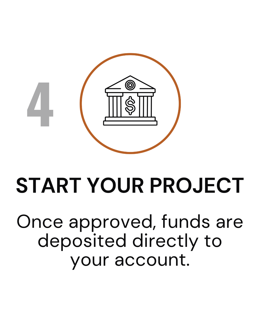 B&J Metal Buildings financing inquiry graphic encouraging customers to submit a quick financing form for residential and commercial metal building projects.