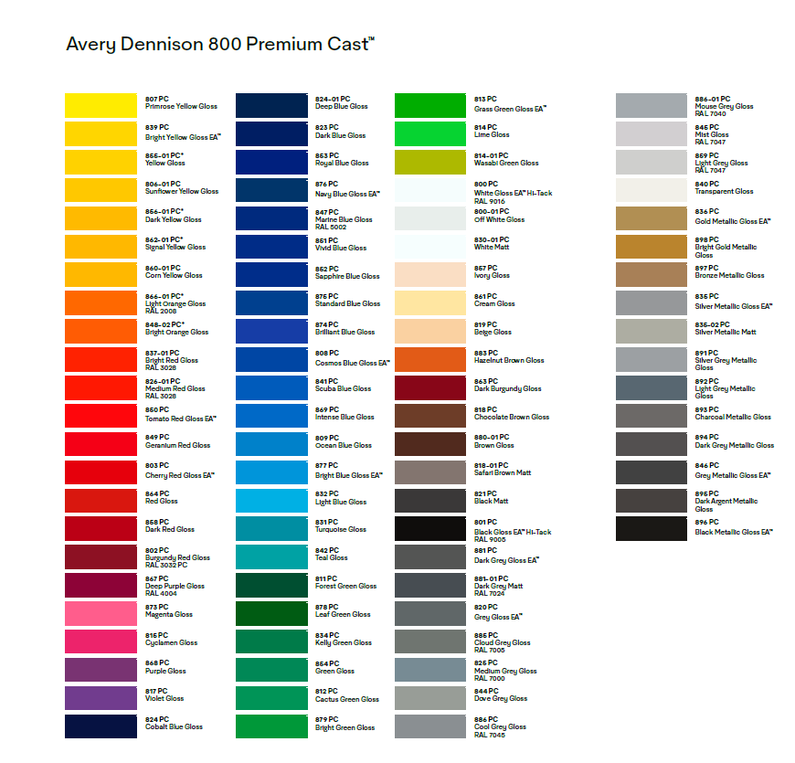 Color chart for Avery Dennison 800 Premium Cast vinyls, displaying various colors and their codes, including yellow, blue, green, brown, orange, red, pink, purple, teal, and gray shades.