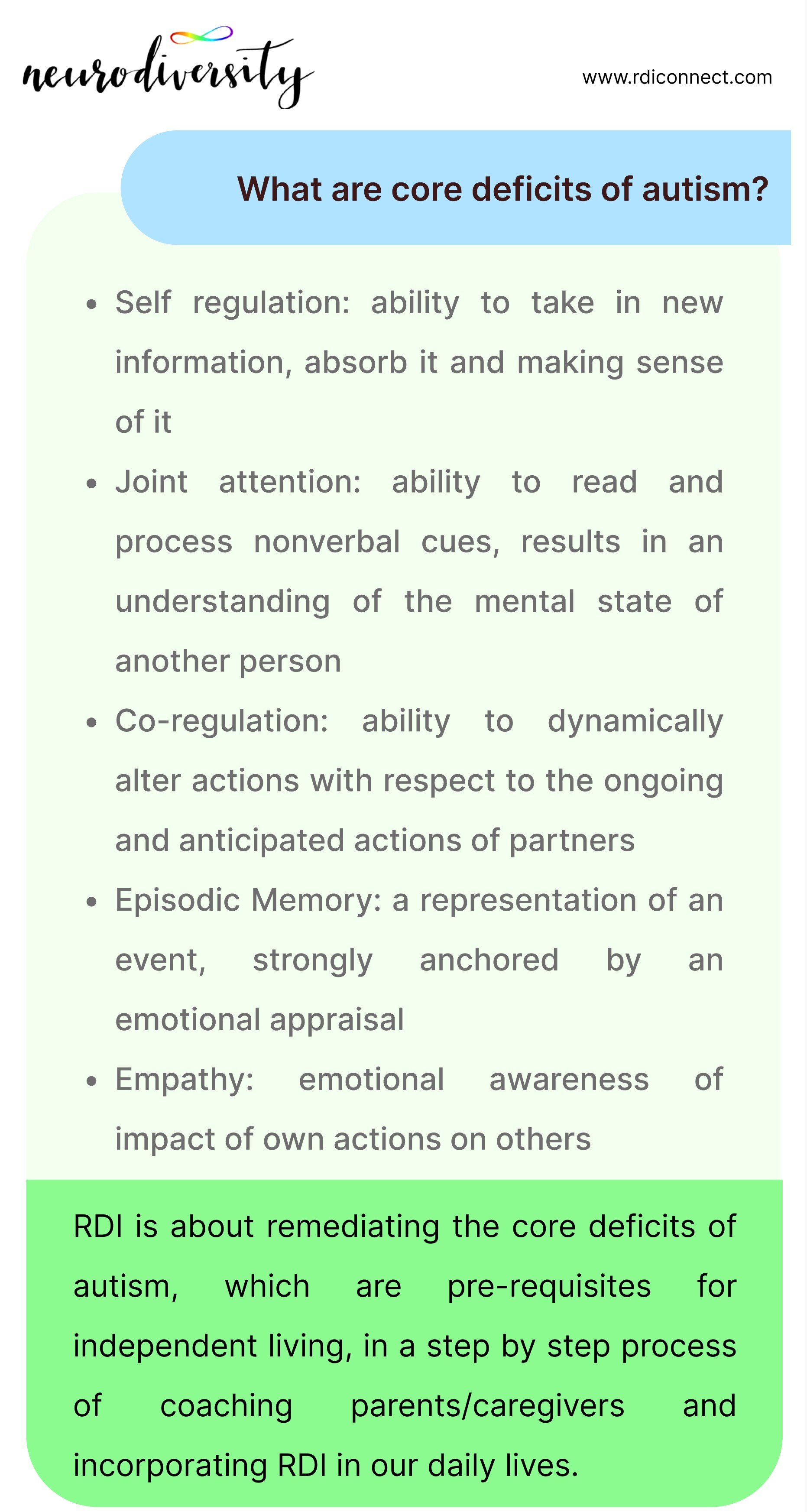 RDI flyer - core deficits of autism.jpg