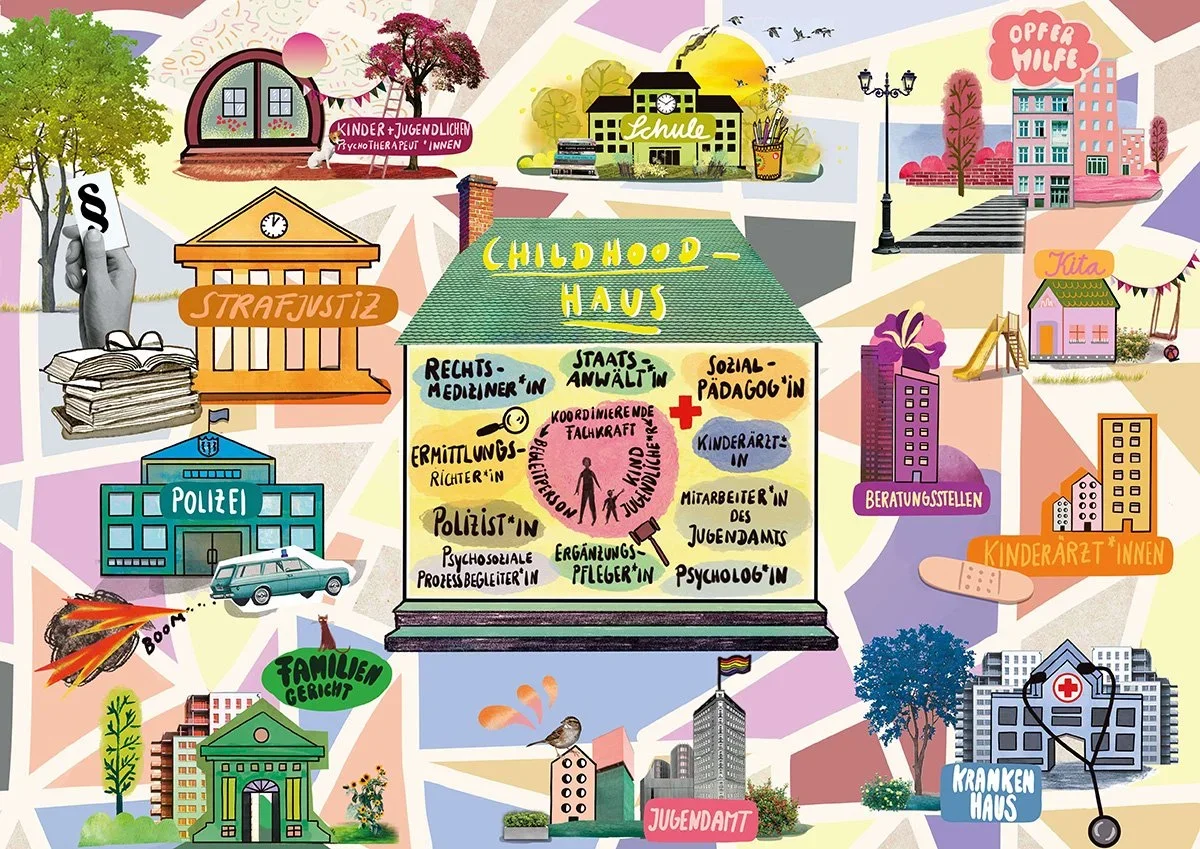 Childhoodhaus_Illustration_Map_Veronique_Stohrer.webp