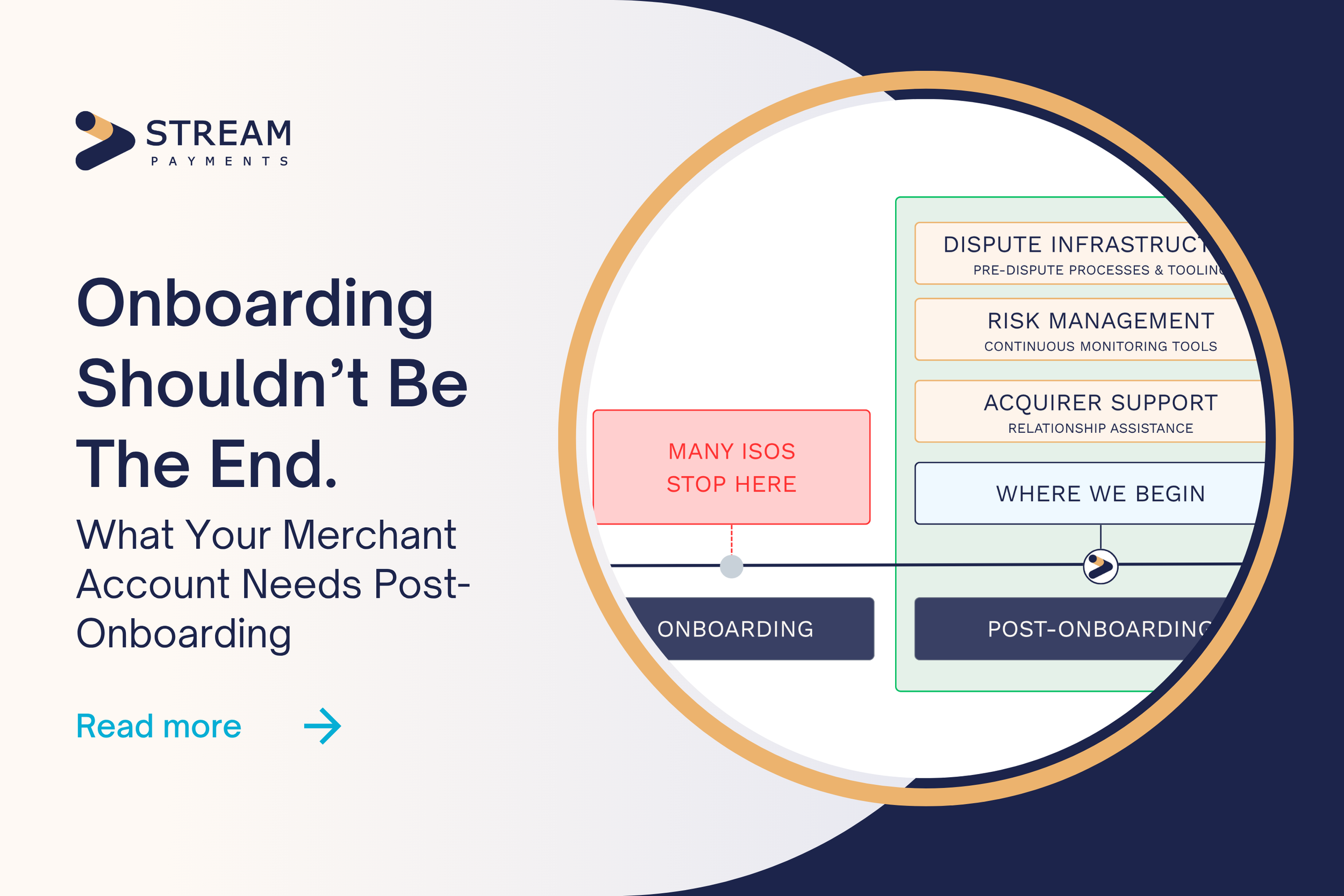 What Your Merchant Account Needs Post-Onboarding